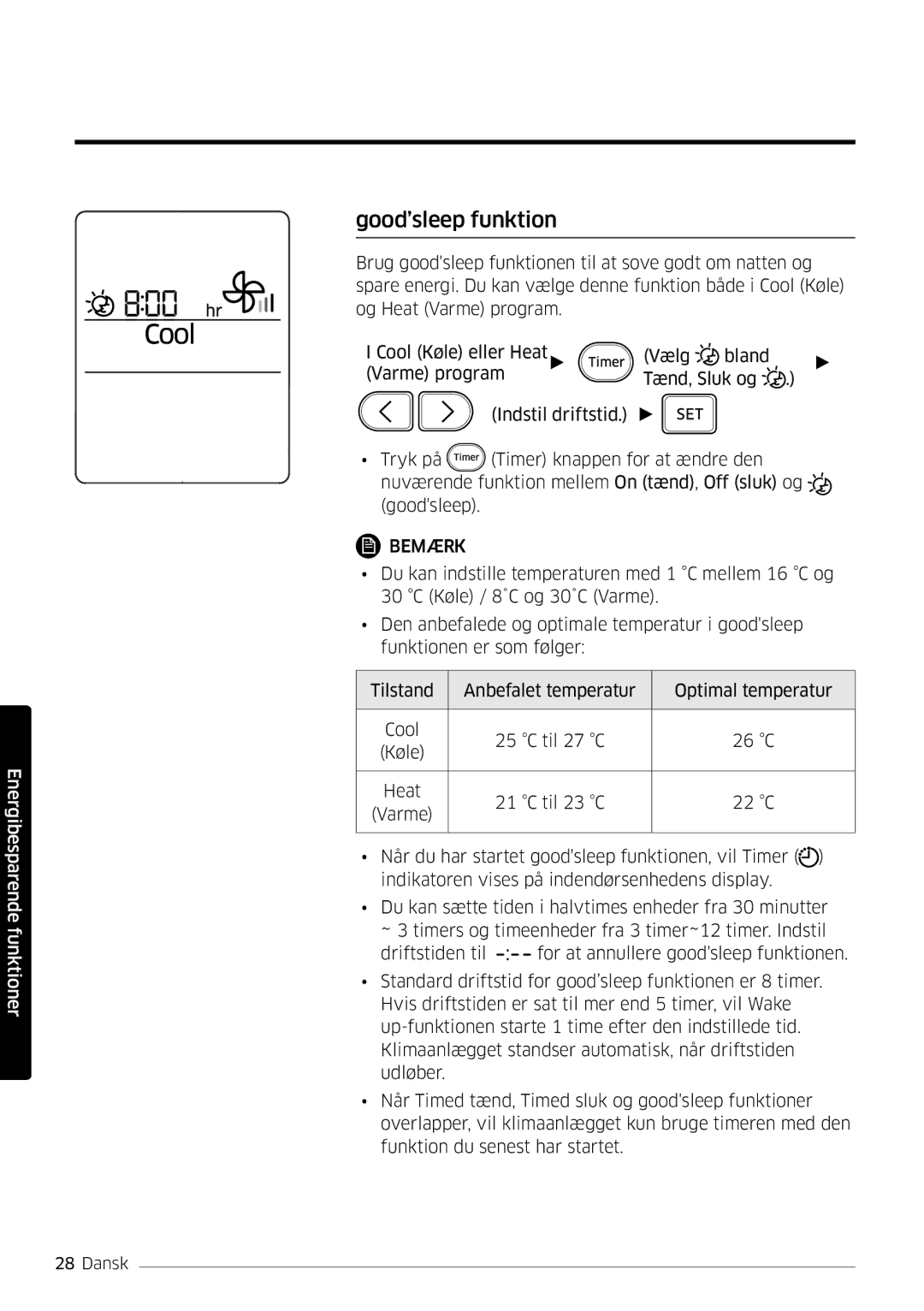 Samsung AR09HSFSPWKNEE, AR12HSFSPWKNEE manual Good’sleep funktion 