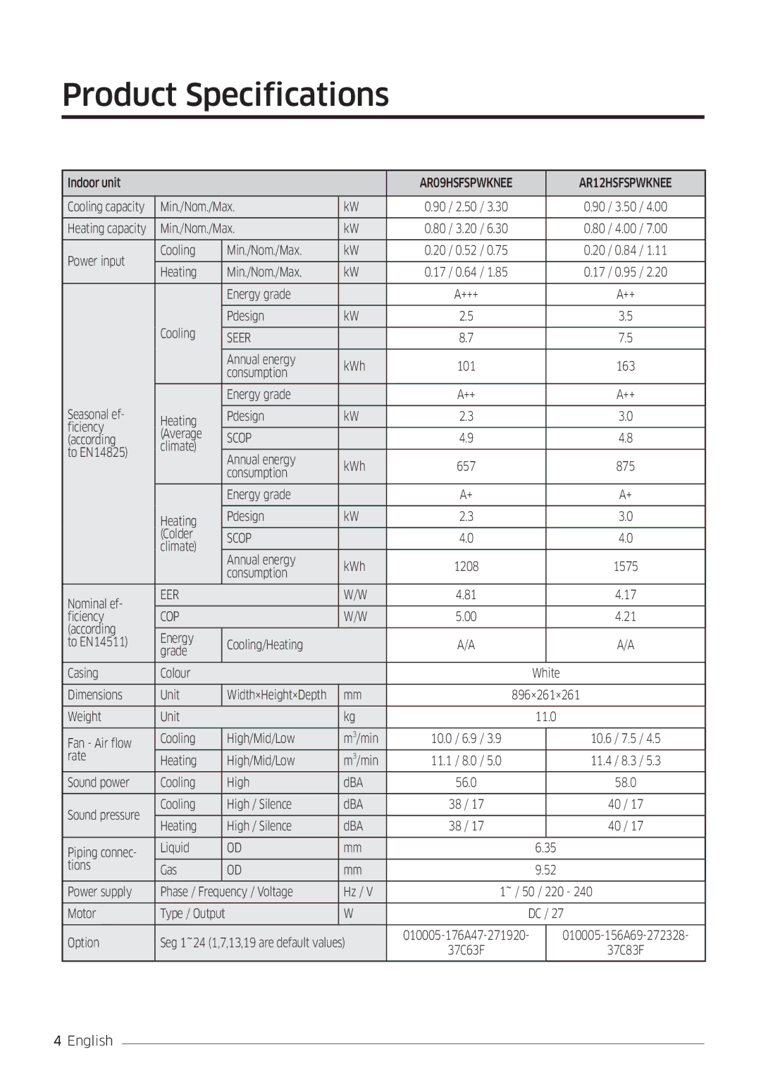 Samsung AR09HSFSPWKNEE manual Product Specifications, AR12HSFSPWKNEE 