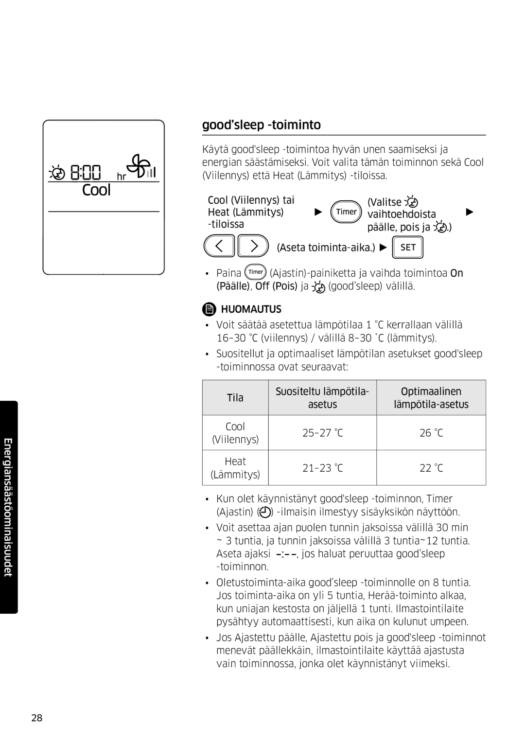 Samsung AR09HSFSPWKNEE, AR12HSFSPWKNEE manual Good’sleep -toiminto 