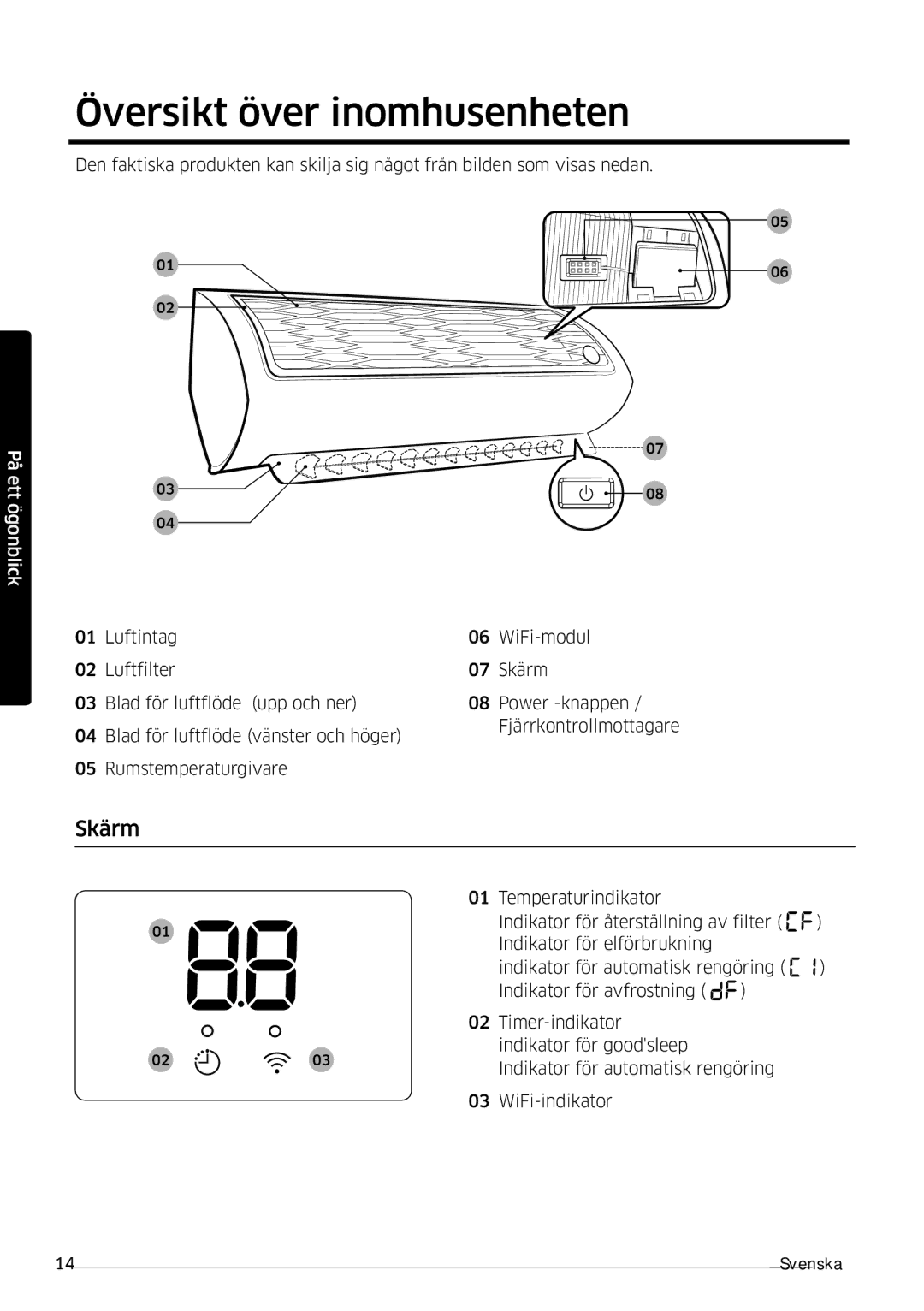 Samsung AR09HSFSPWKNEE, AR12HSFSPWKNEE manual Översikt över inomhusenheten, Skärm 