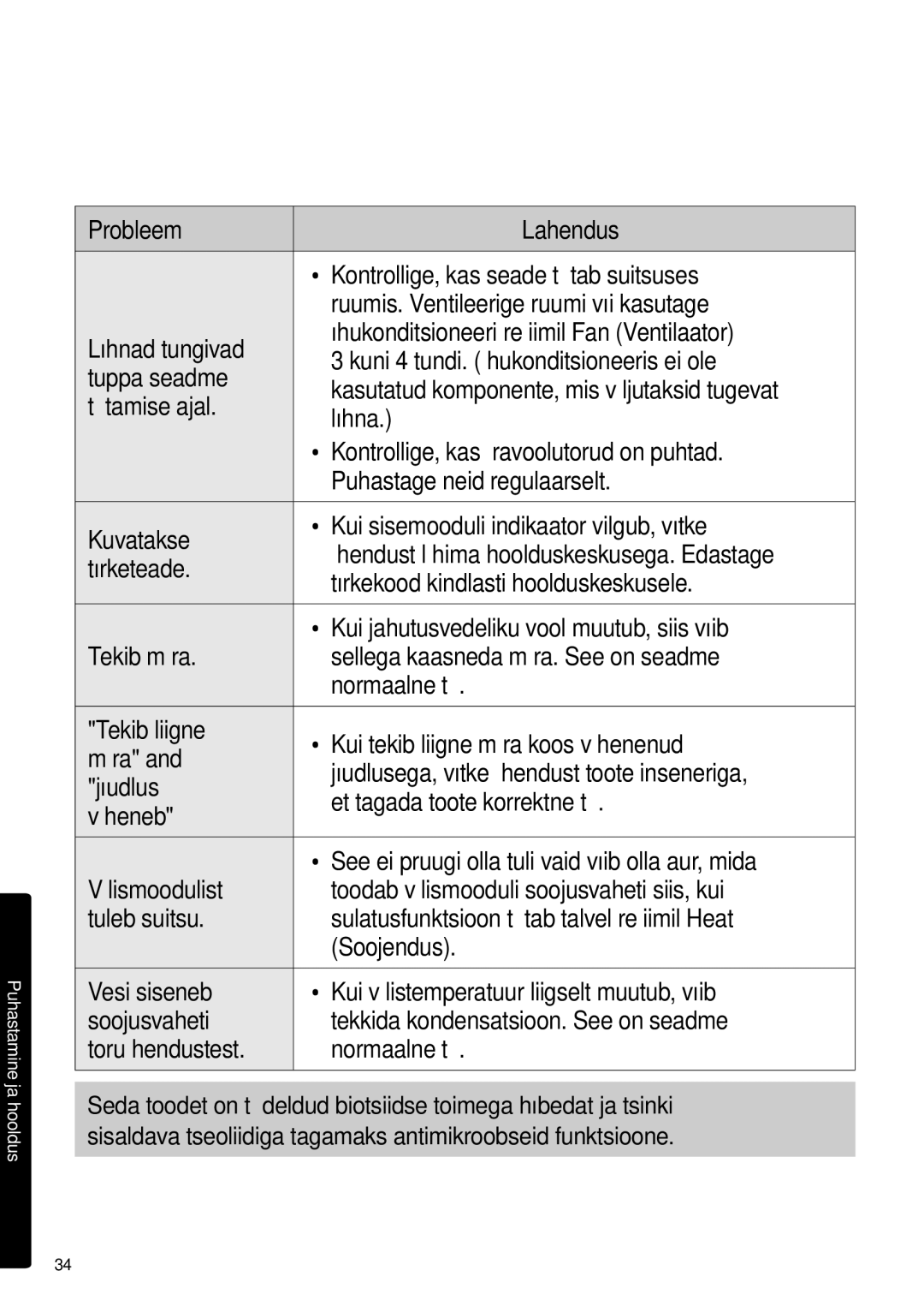 Samsung AR09HSFSPWKNEE, AR12HSFSPWKNEE manual Puhastamine ja hooldus 