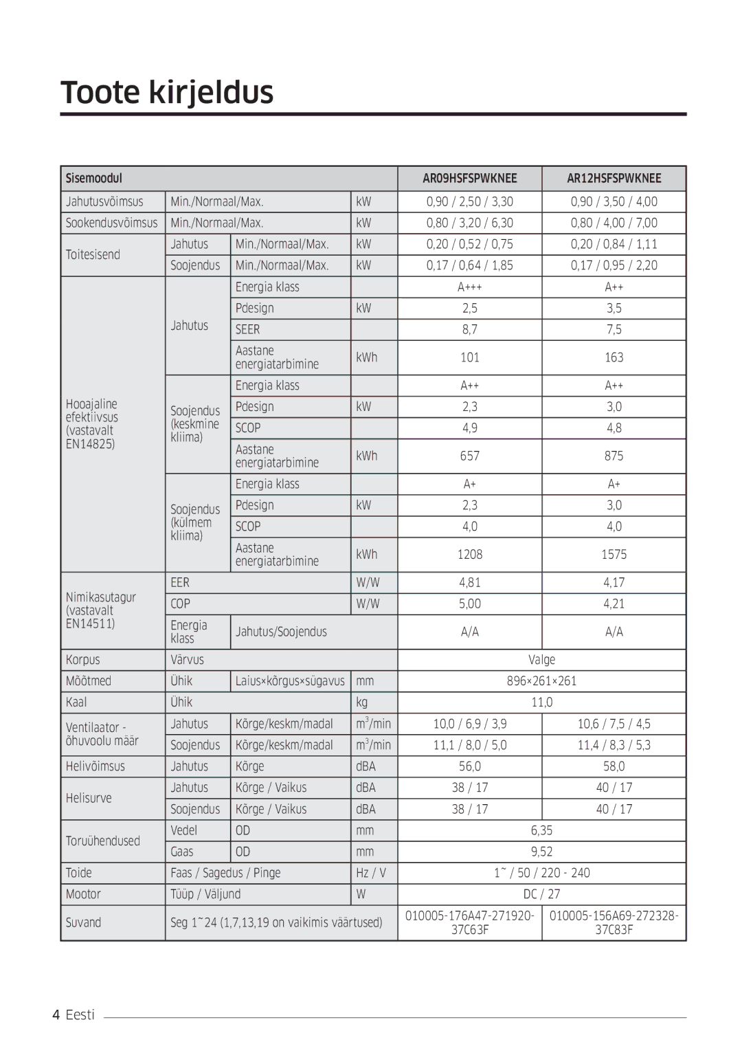 Samsung manual Toote kirjeldus, AR09HSFSPWKNEE AR12HSFSPWKNEE 