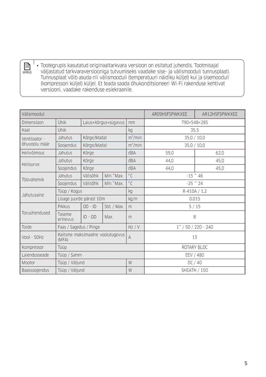 Samsung AR12HSFSPWKNEE, AR09HSFSPWKNEE manual Versiooni, vaadake rakenduse esiekraanile 