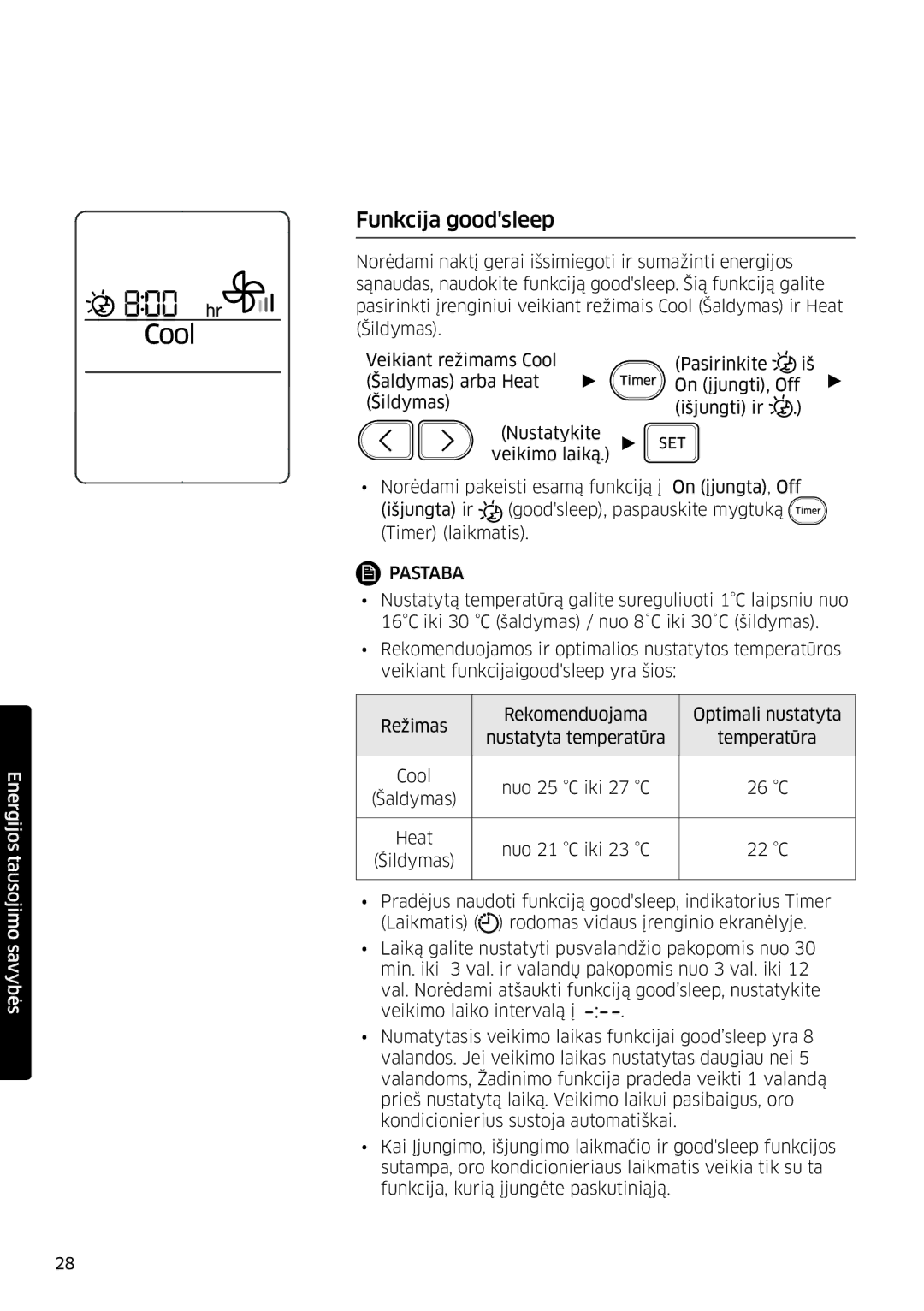 Samsung AR09HSFSPWKNEE, AR12HSFSPWKNEE manual Funkcija goodsleep 