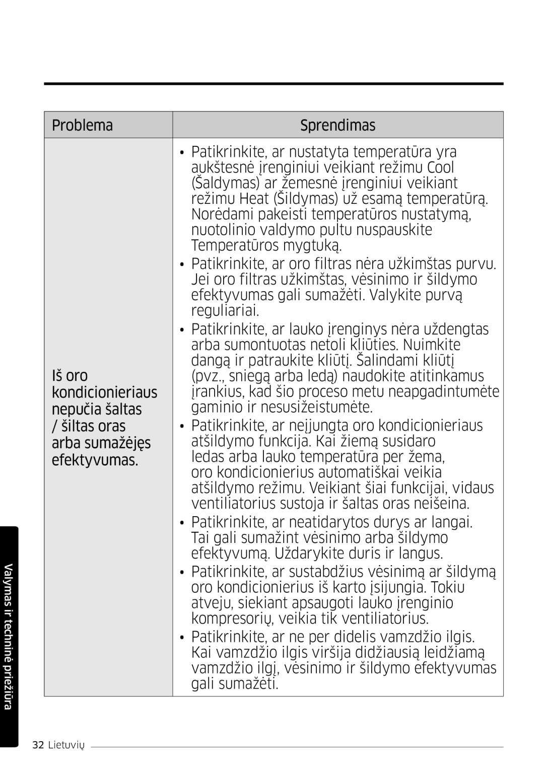 Samsung AR09HSFSPWKNEE, AR12HSFSPWKNEE manual Valymas ir techninė priežiūra 