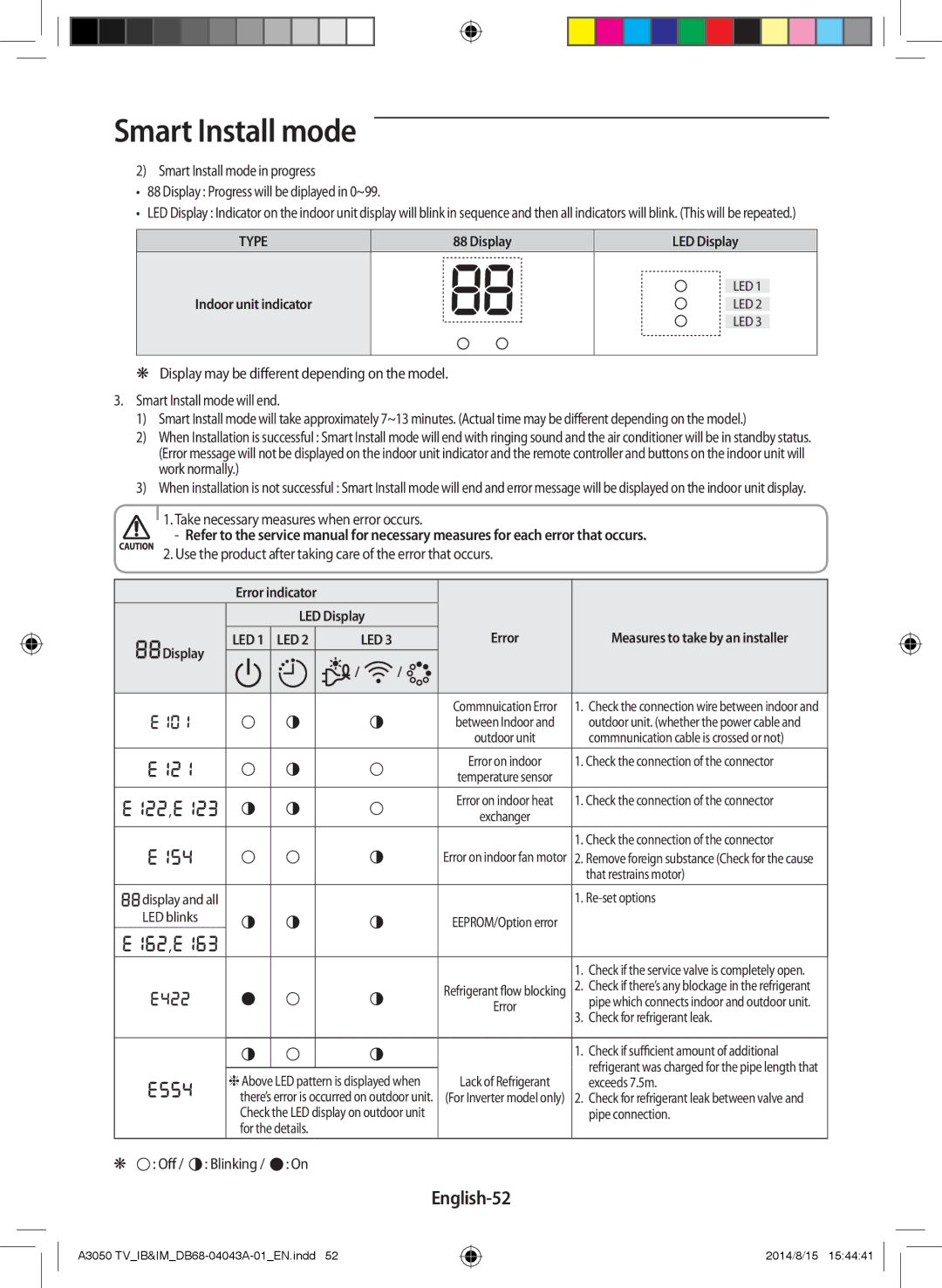 Samsung AR12HSFSSWKNTV, AR24HSFSSWKNTV, AR30HSFSSWKNTV, AR18HSFSSWKNTV manual English-52,  Off / Blinking / On 