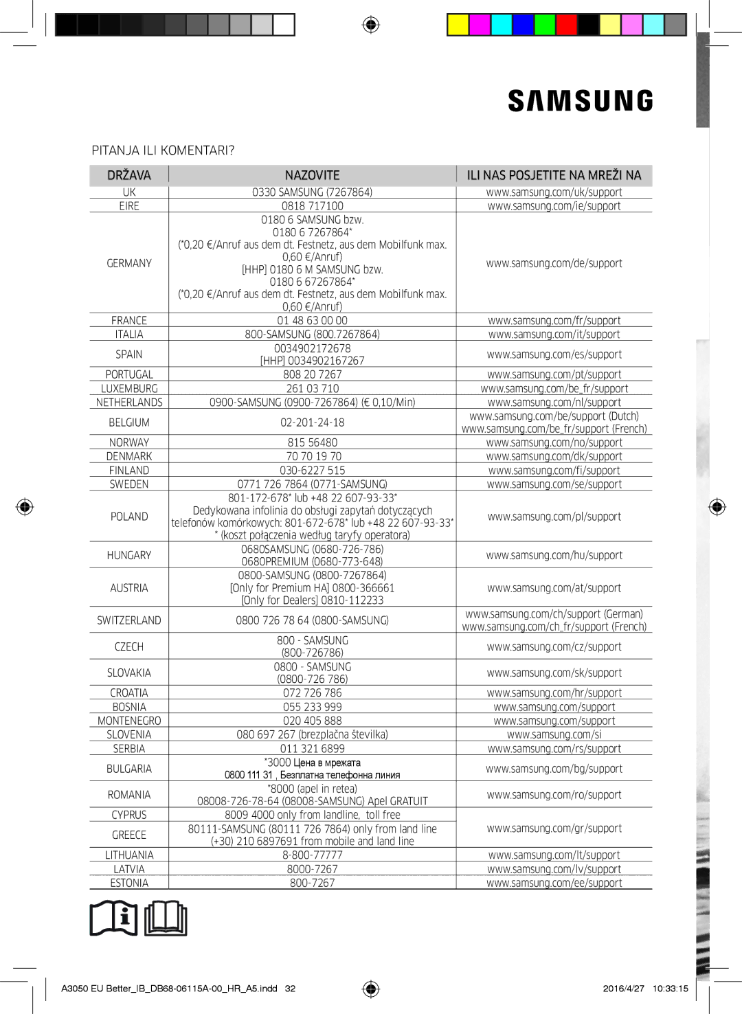 Samsung AR18HSSDBWKNEU, AR12HSSDBWKNEU, AR09HSSDBWKNEU manual Pitanja ILI KOMENTARI? Država 