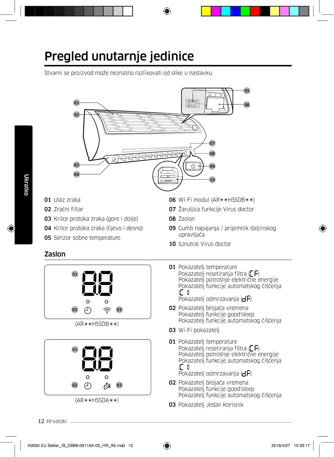 Samsung AR18HSSDBWKNEU, AR12HSSDBWKNEU, AR09HSSDBWKNEU manual Pregled unutarnje jedinice, Zaslon 