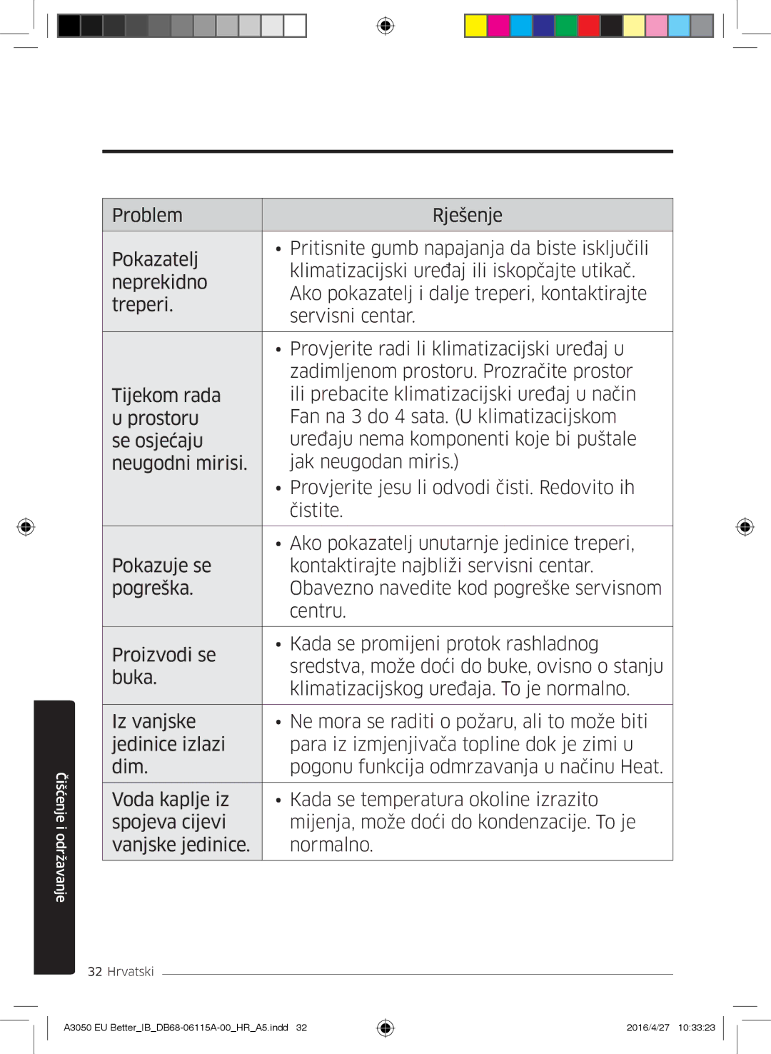 Samsung AR12HSSDBWKNEU, AR18HSSDBWKNEU, AR09HSSDBWKNEU manual Čišćenje i održavanje 