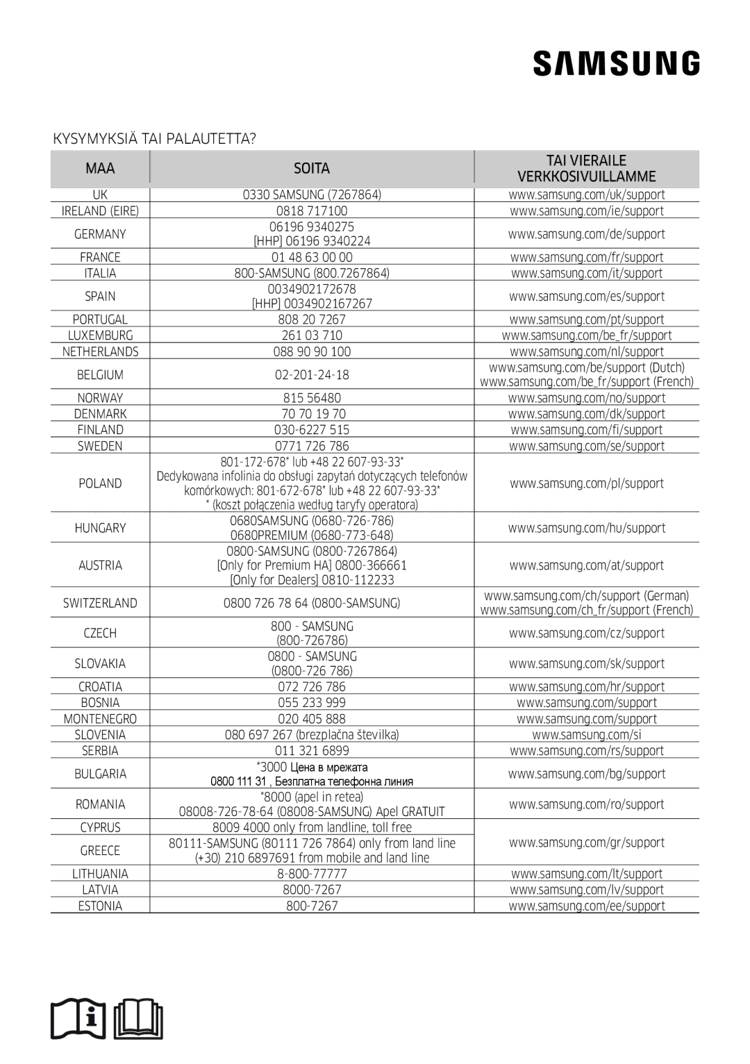 Samsung AR09HSSDPWKNEE, AR12HSSDPWKNEE manual A3050 EE Better IMDB68-06139A-00NOA5.indd 2016/5/6 