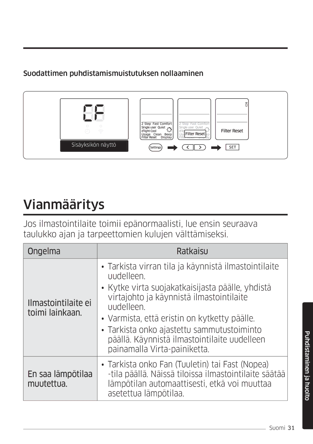 Samsung AR12HSSDPWKNEE, AR09HSSDPWKNEE manual Vianmääritys, Suodattimen puhdistamismuistutuksen nollaaminen 