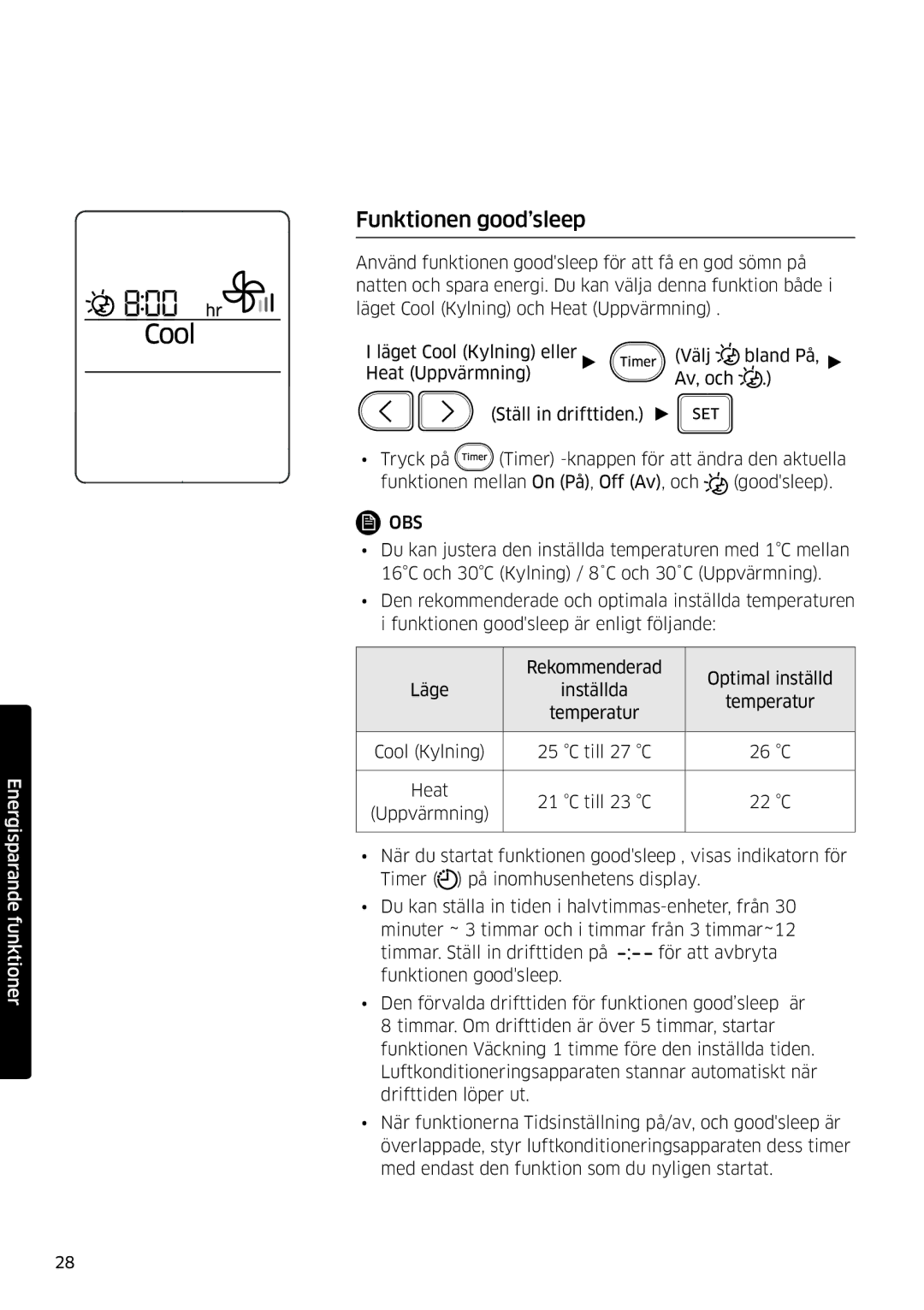 Samsung AR09HSSDPWKNEE, AR12HSSDPWKNEE manual Funktionen good’sleep 