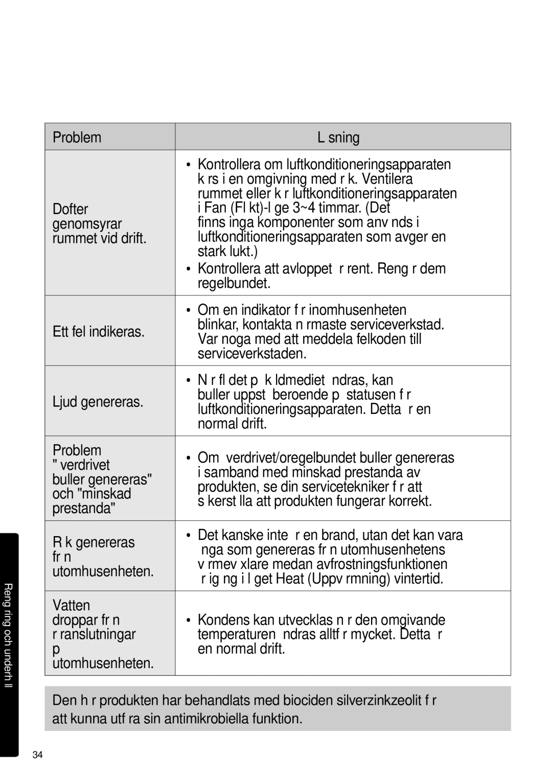 Samsung AR09HSSDPWKNEE, AR12HSSDPWKNEE manual Rengöring och underhåll 