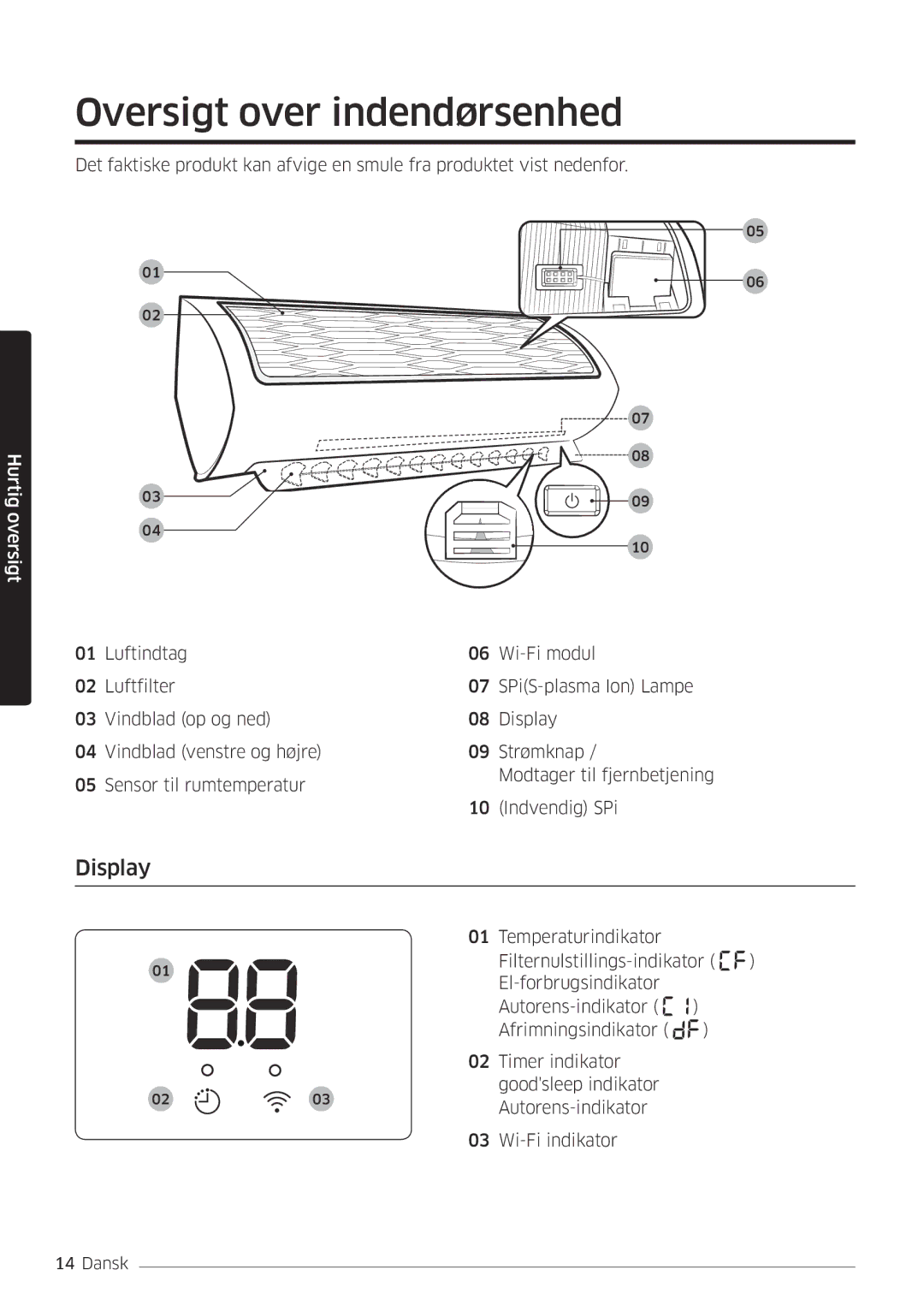 Samsung AR09HSSDPWKNEE, AR12HSSDPWKNEE manual Oversigt over indendørsenhed, Display 