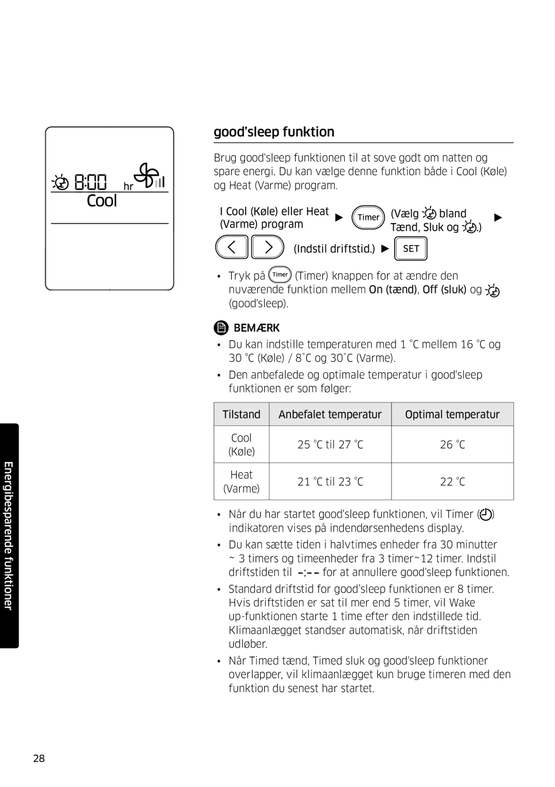 Samsung AR09HSSDPWKNEE, AR12HSSDPWKNEE manual Good’sleep funktion 