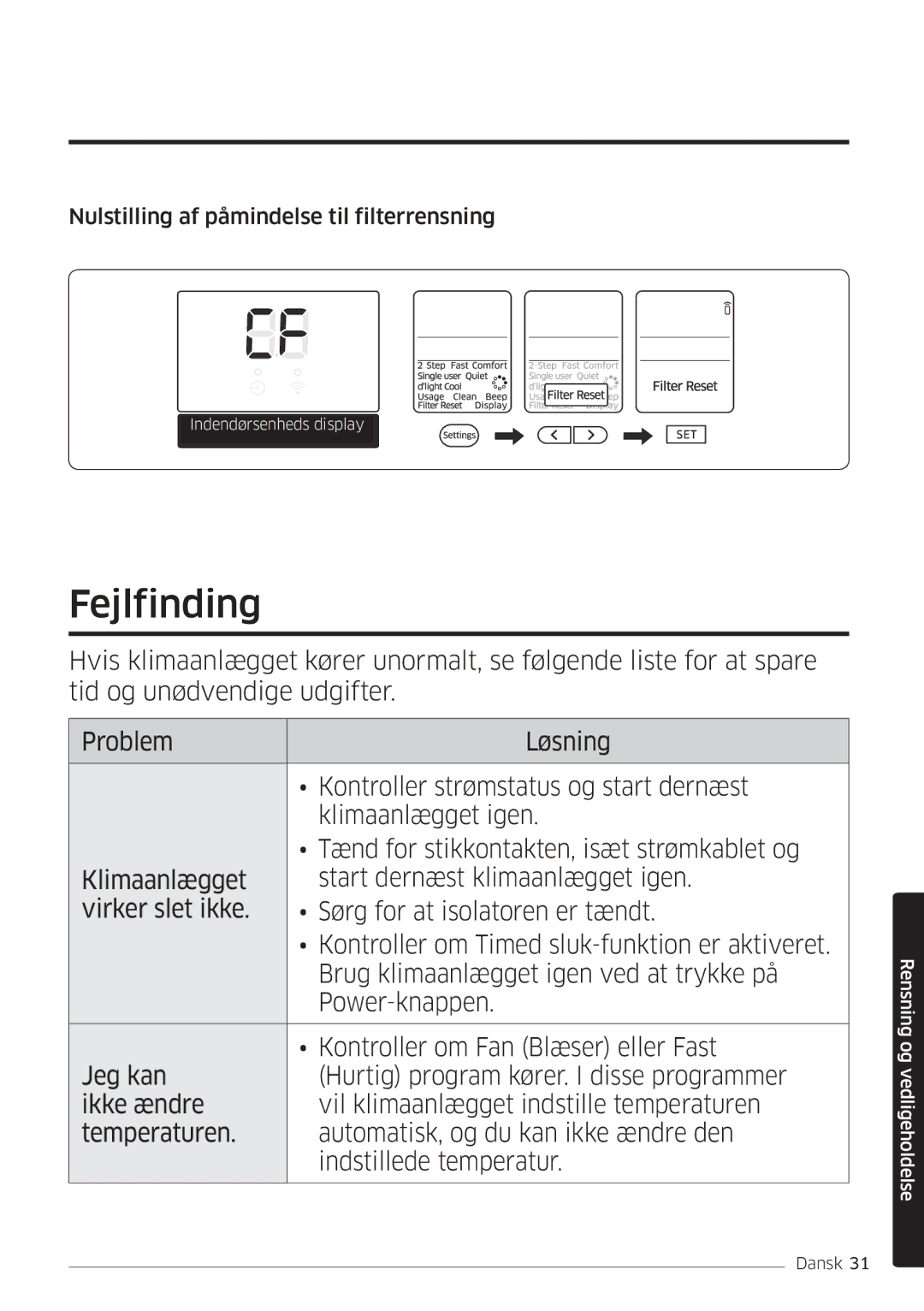 Samsung AR12HSSDPWKNEE, AR09HSSDPWKNEE manual Fejlfinding, Nulstilling af påmindelse til filterrensning 