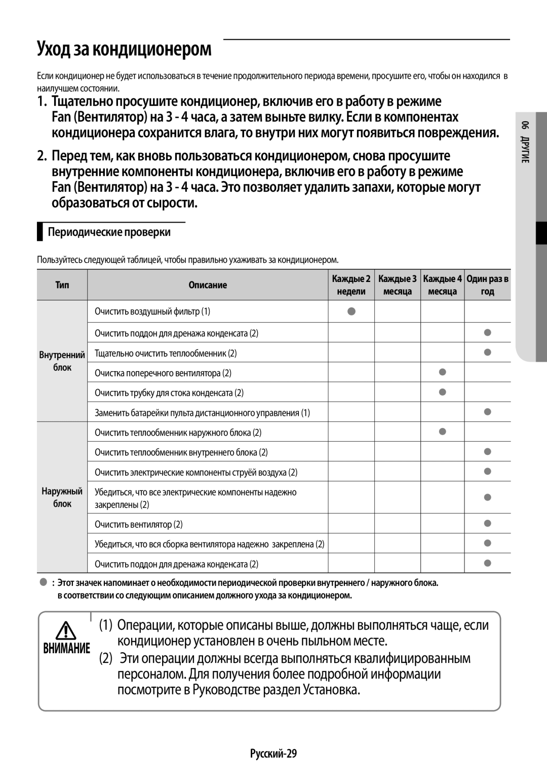 Samsung AR09HSSDRWKNER, AR12HSSDRWKNER Уход за кондиционером, Кондиционер установлен в очень пыльном месте, Русский-29 