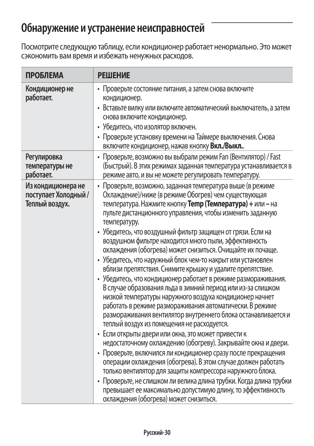 Samsung AR12HSSDRWKNER, AR09HSSDRWKNER manual Обнаружение и устранение неисправностей 