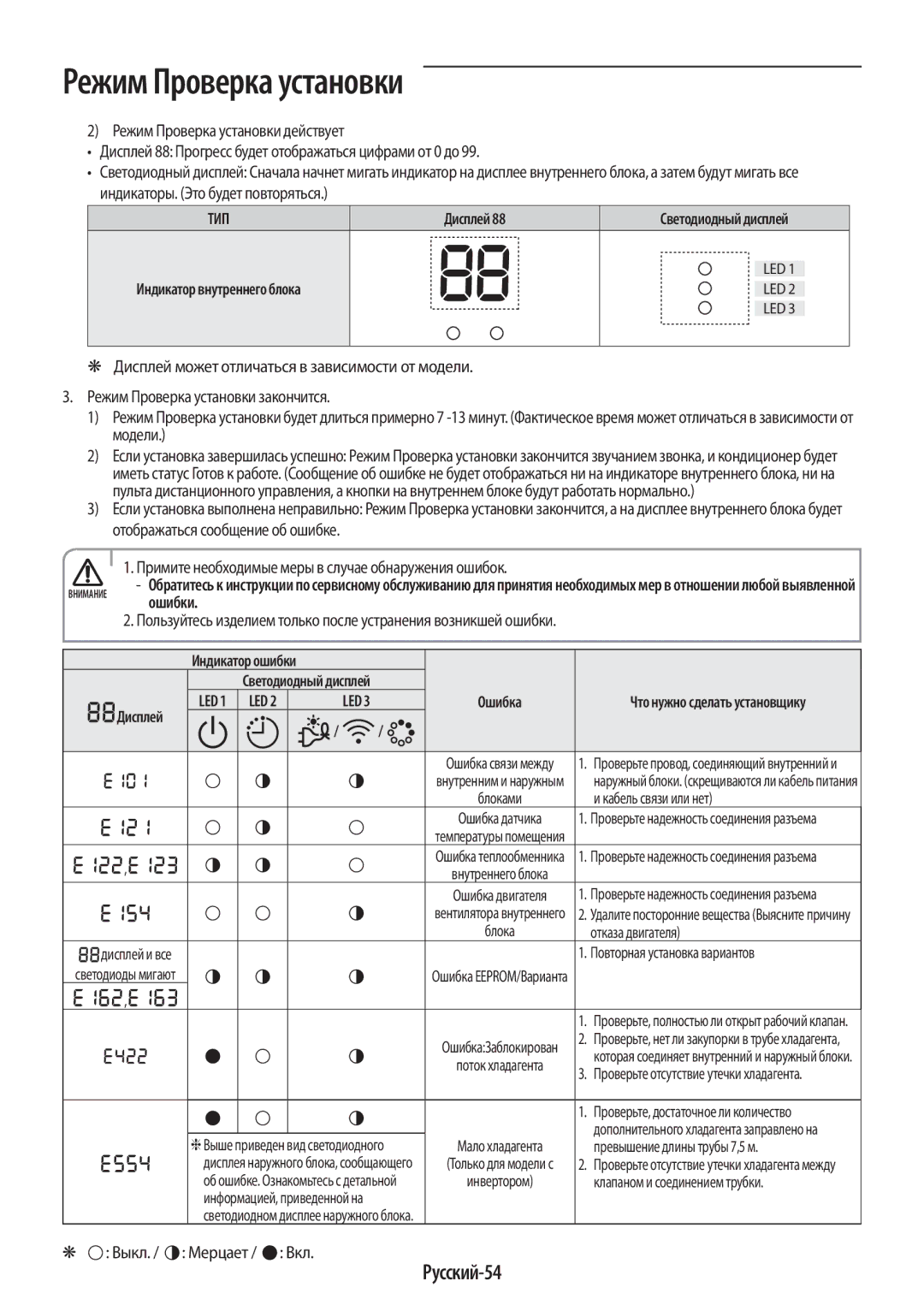 Samsung AR12HSSDRWKNER, AR09HSSDRWKNER manual Русский-54, Выкл Мерцает 