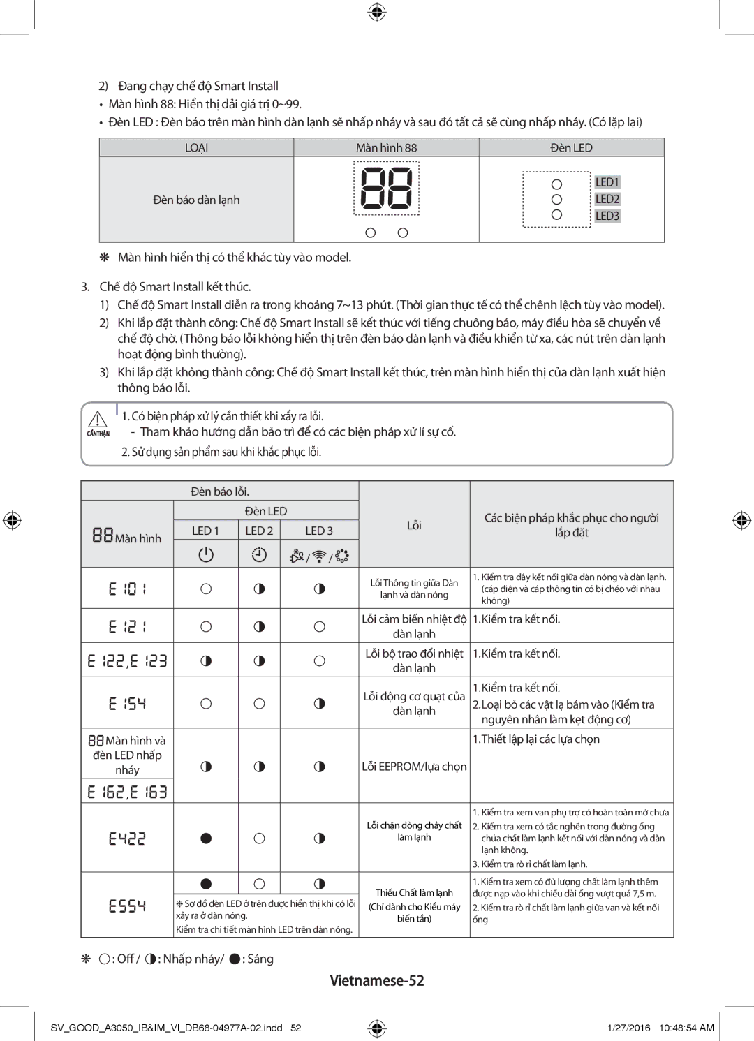 Samsung AR09JCFNSGMNSV, AR12JPFNSWKXSV, AR24JPFNSWKXSV, AR09JPFNSWKXSV, AR18KCFSSURNSV, AR09KCFNSGMNSV manual Vietnamese-52 