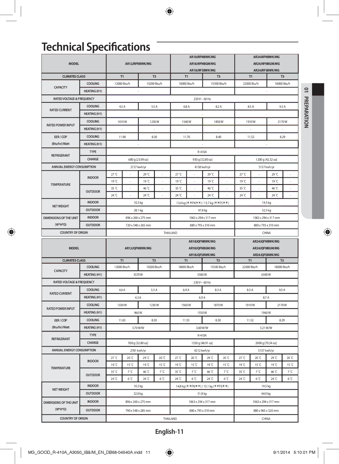 Samsung AR18JRFNBWKXMG, AR12JQFNBWK/MG, AR24JQFNBWKNMG, AR24JQFSBWKNMG, AR18JQFSBWKNMG Technical Specifications, English-11 