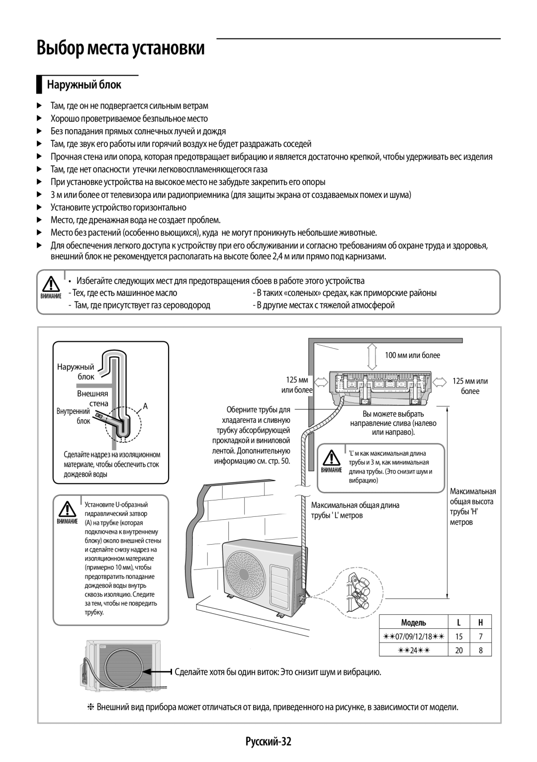 Samsung AR07JQFSAWKNER, AR12JQFSCWKNER, AR09JQFSAWKNER manual Наружный блок, Русский-32 