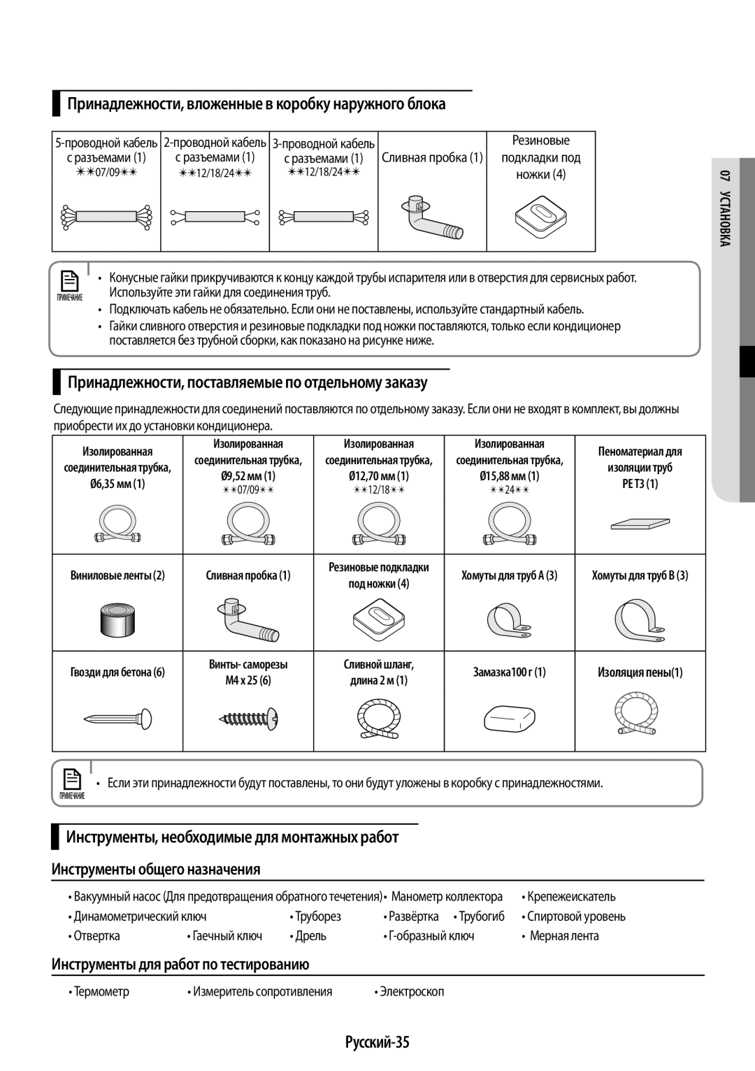 Samsung AR07JQFSAWKNER manual Принадлежности, вложенные в коробку наружного блока, Инструменты для работ по тестированию 