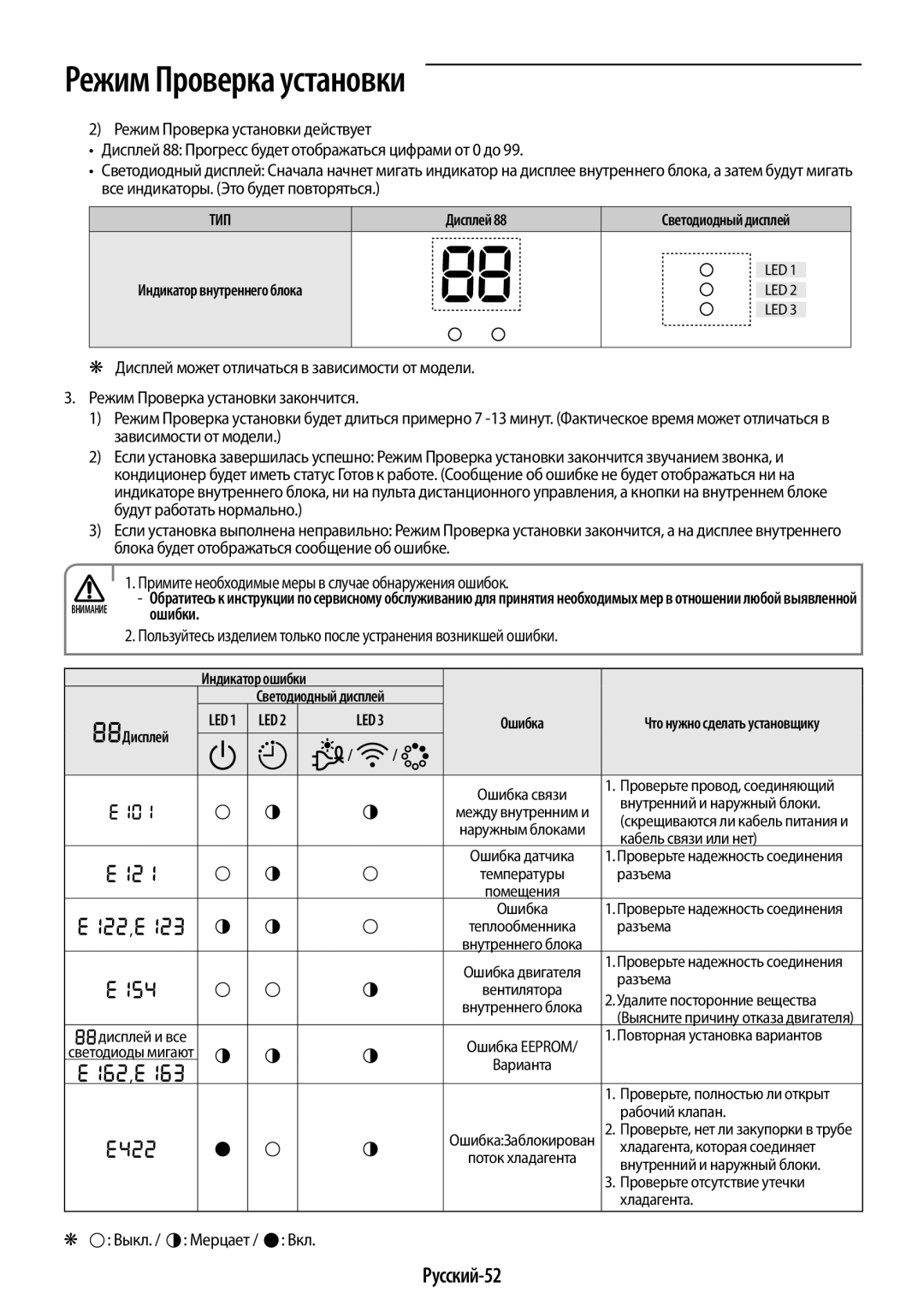 Samsung AR09JQFSAWKNER, AR12JQFSCWKNER, AR07JQFSAWKNER manual Русский-52, Выкл, Вкл 