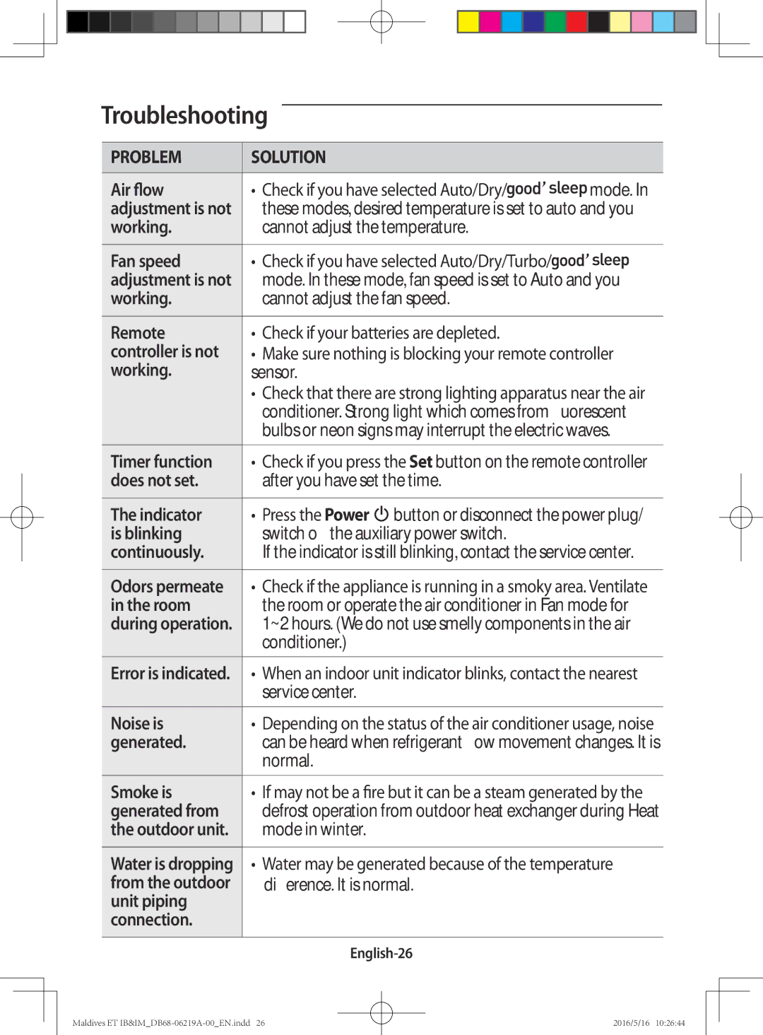 Samsung AR09JSFPEWQNET manual These modes, desired temperature is set to auto and you, Water is dropping, English-26 