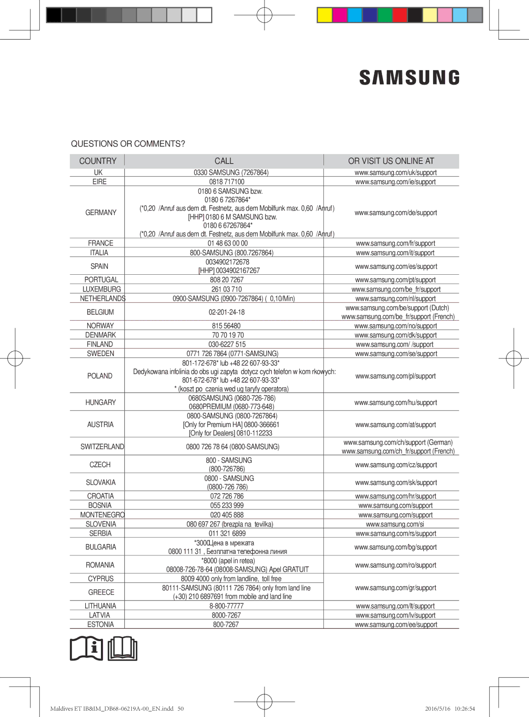 Samsung AR12JSFPEWQNET, AR09JSFPEWQNET, AR07JSFPEWQNEU, AR12JSFPEWQNZE, AR09JSFPEWQNZE manual Questions or COMMENTS? Country 