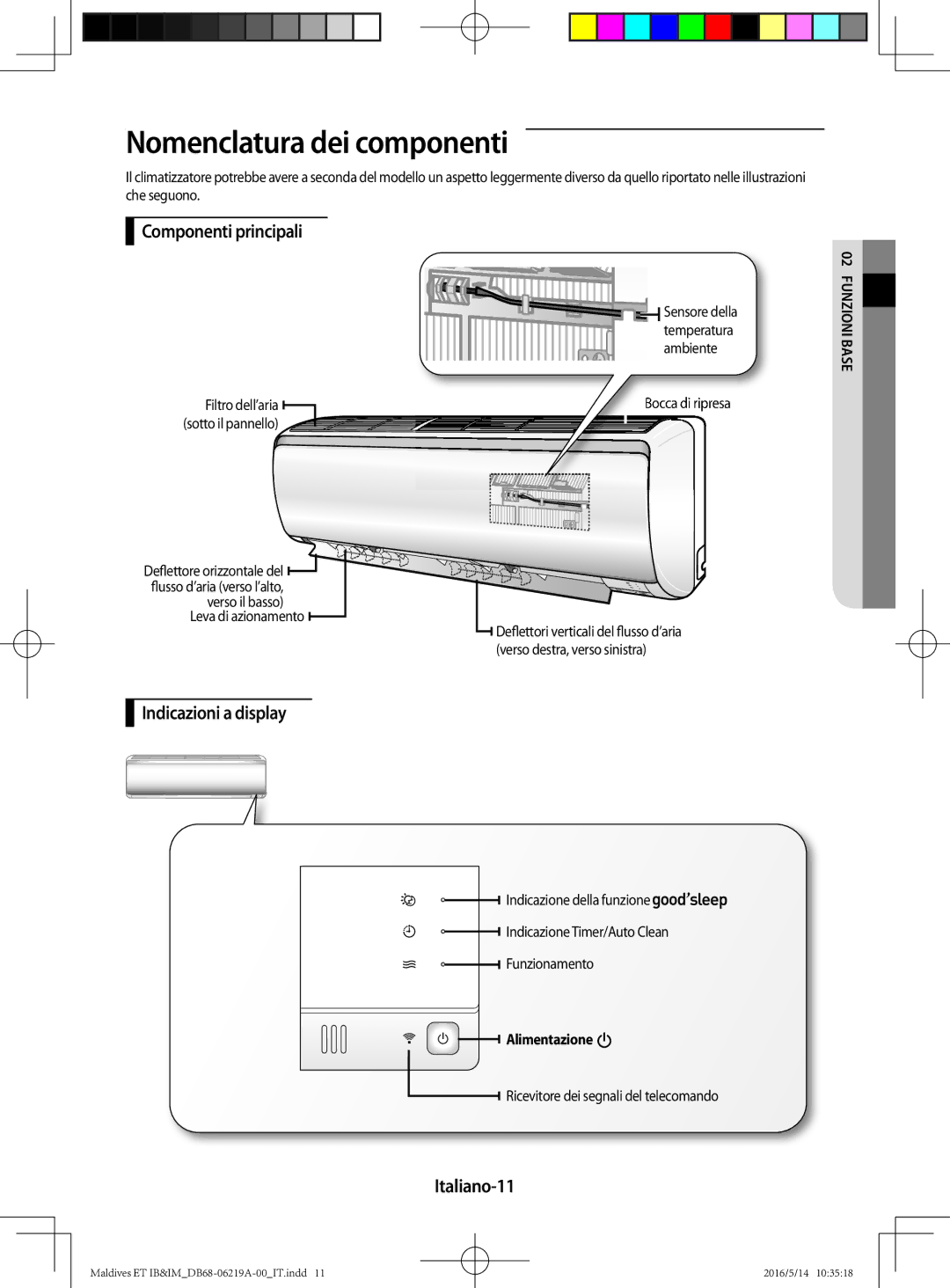 Samsung AR07JSFPEWQNEU manual Nomenclatura dei componenti, Componenti principali, Indicazioni a display, Italiano-11 