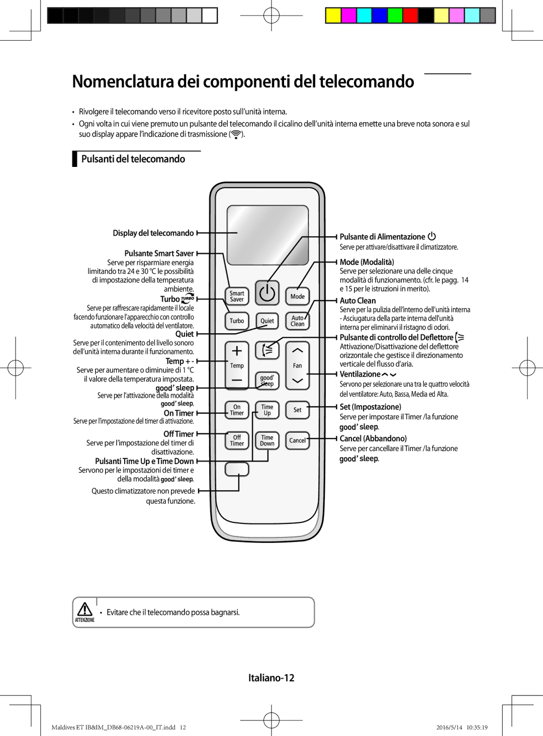 Samsung AR12JSFPEWQNET, AR09JSFPEWQNET Nomenclatura dei componenti del telecomando, Pulsanti del telecomando, Italiano-12 