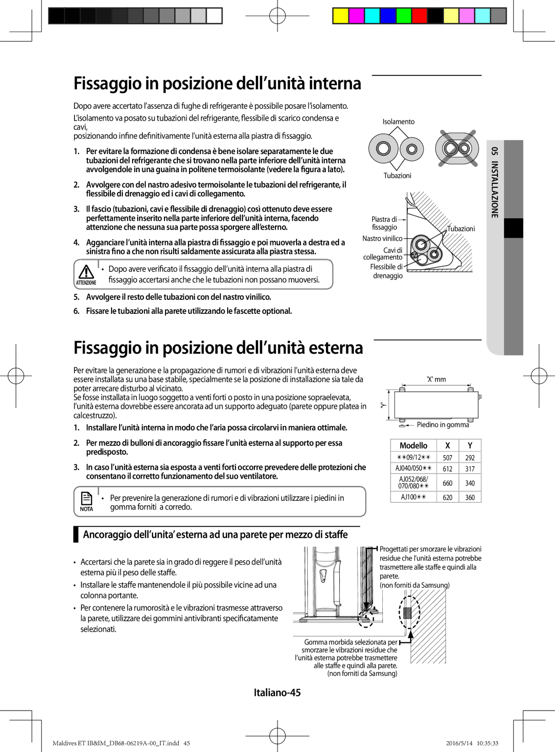 Samsung AR12JSFPEWQNET, AR09JSFPEWQNET Fissaggio in posizione dell’unità interna, Italiano-45, Gomma forniti a corredo 