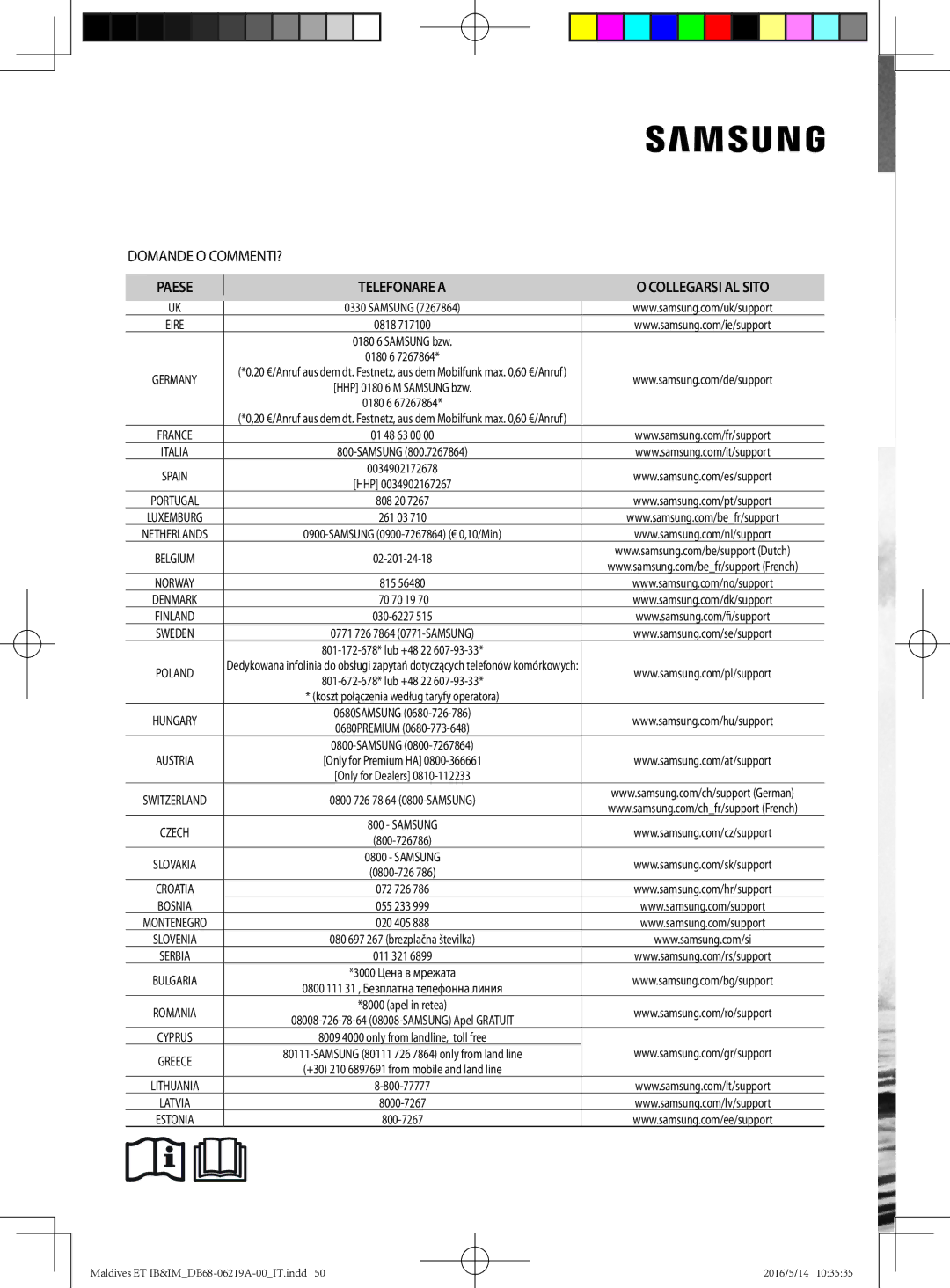 Samsung AR07JSFPEWQNEU, AR12JSFPEWQNET, AR09JSFPEWQNET manual Paese Telefonare a Collegarsi AL Sito, Samsung 