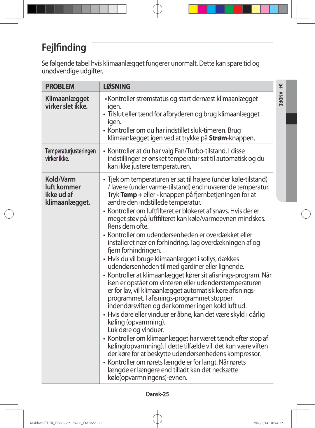 Samsung AR09JSFPEWQNET, AR12JSFPEWQNET, AR07JSFPEWQNEU manual Fejlfinding 