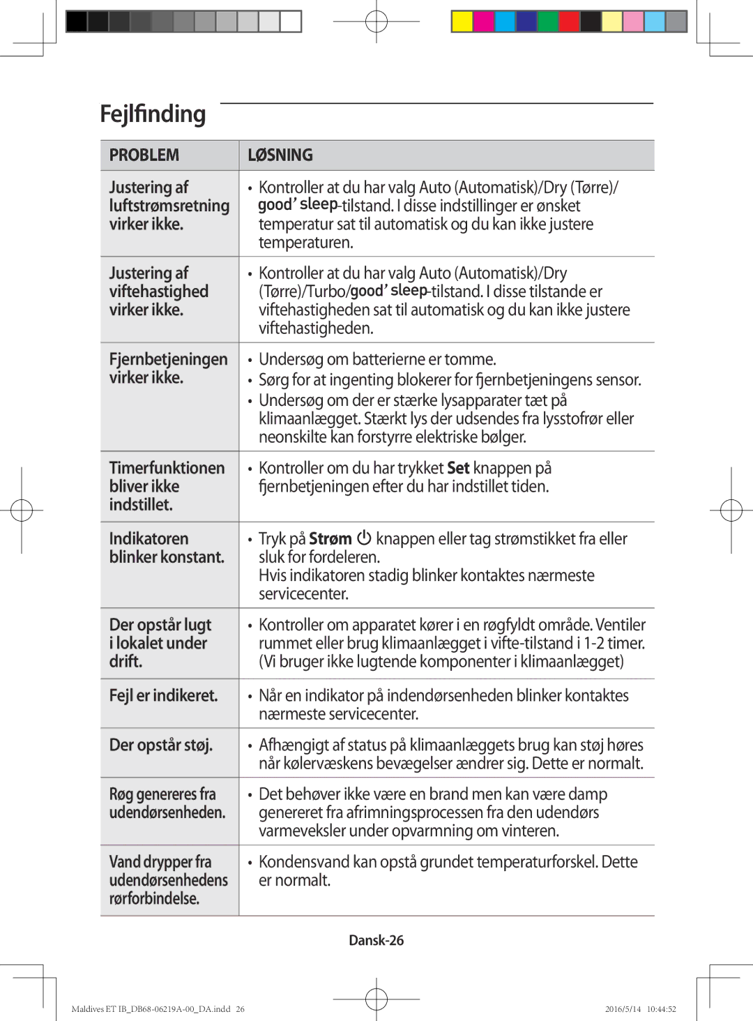 Samsung AR07JSFPEWQNEU Justering af, Viftehastighed, Bliver ikke, Indstillet Indikatoren, Der opstår lugt, Lokalet under 