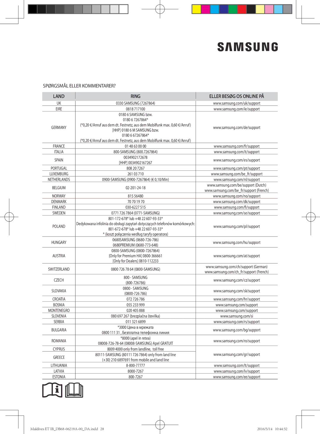 Samsung AR09JSFPEWQNET, AR12JSFPEWQNET, AR07JSFPEWQNEU manual Land Ring Eller Besøg OS Online PÅ 