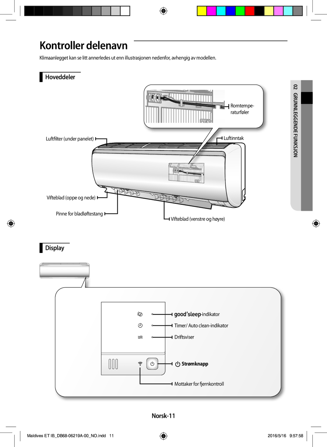 Samsung AR07JSFPEWQNEU, AR12JSFPEWQNET, AR09JSFPEWQNET manual Kontroller delenavn, Hoveddeler, Display, Norsk-11 