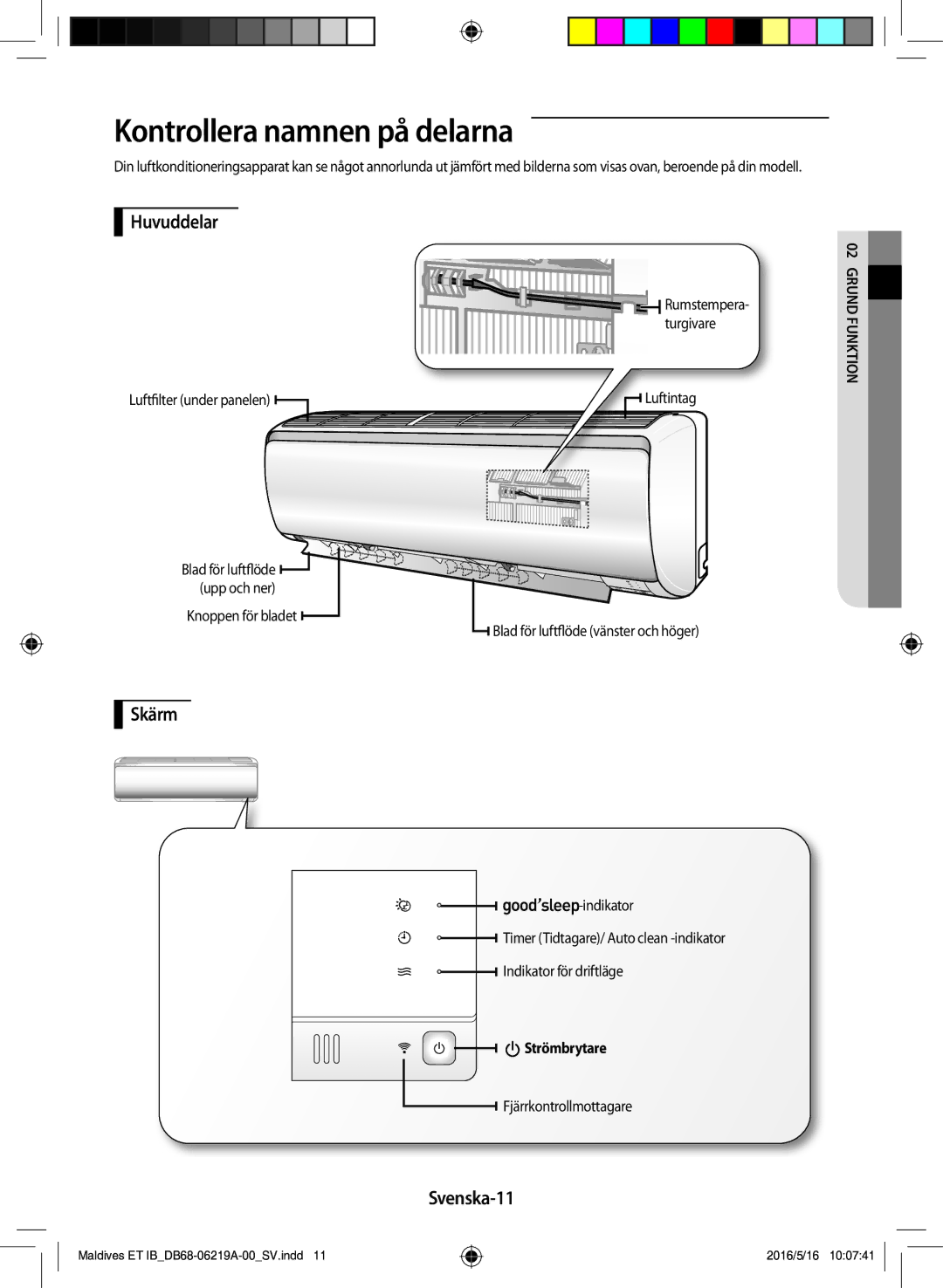 Samsung AR07JSFPEWQNEU, AR12JSFPEWQNET, AR09JSFPEWQNET manual Kontrollera namnen på delarna, Huvuddelar, Skärm, Svenska-11 