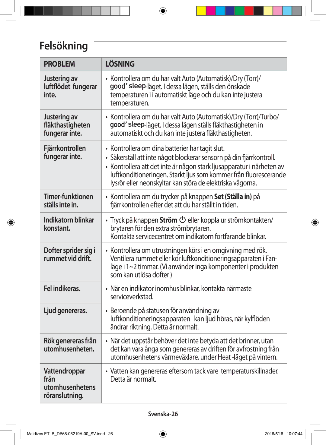 Samsung AR07JSFPEWQNEU manual Läget. I dessa lägen, ställs den önskade, Temperaturen Justering av, Fungerar inte 