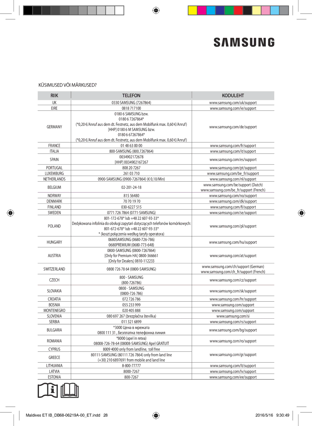 Samsung AR09JSFPEWQNET, AR12JSFPEWQNET, AR07JSFPEWQNEU manual Riik Telefon Koduleht 