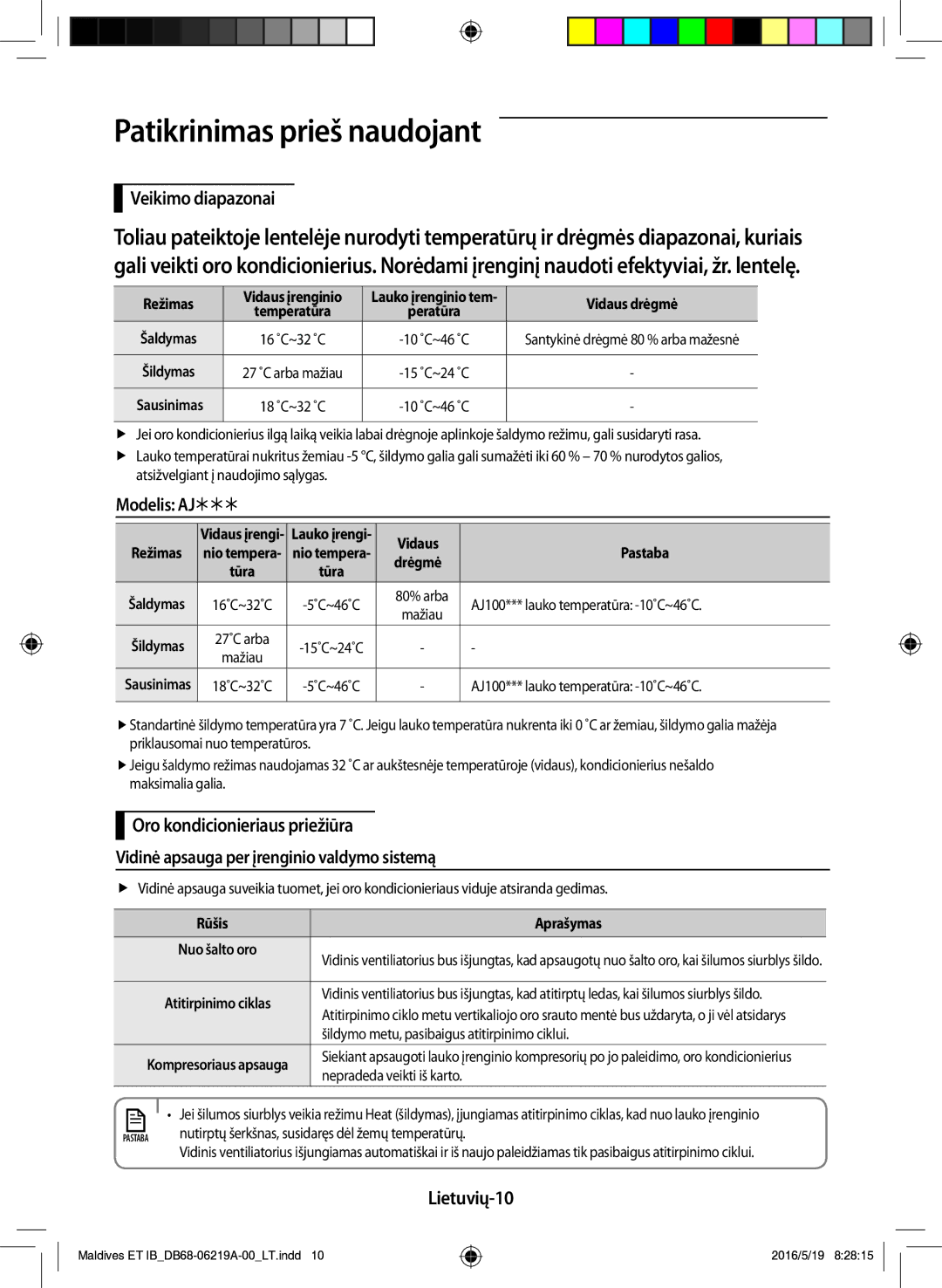 Samsung AR09JSFPEWQNET, AR12JSFPEWQNET manual Patikrinimas prieš naudojant, Veikimo diapazonai, Modelis AJ, Lietuvių-10 