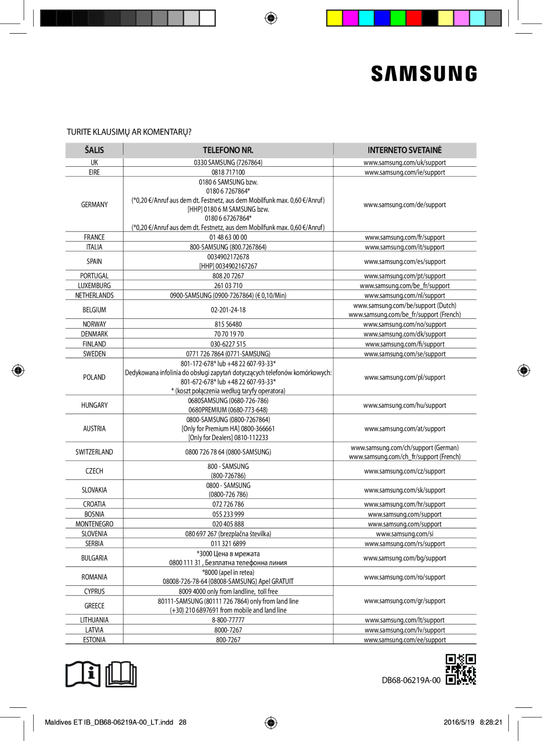 Samsung AR09JSFPEWQNET, AR12JSFPEWQNET, AR07JSFPEWQNEU manual Šalis Telefono NR Interneto Svetainė 