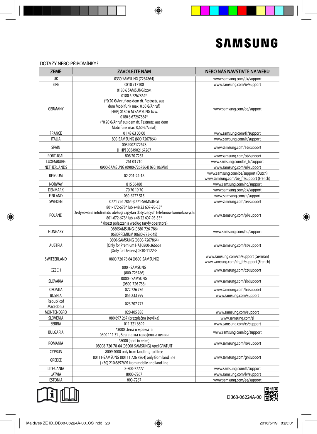 Samsung AR09JSFPEWQNET, AR12JSFPEWQNET, AR09JSFPEWQNZE manual Země Zavolejte NÁM Nebo NÁS Navštivte NA Webu 