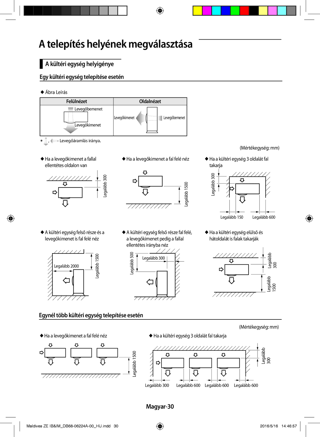 Samsung AR12JSFPEWQNET, AR09JSFPEWQNET manual Egynél több kültéri egység telepítése esetén, Magyar-30, FelülnézetOldalnézet 