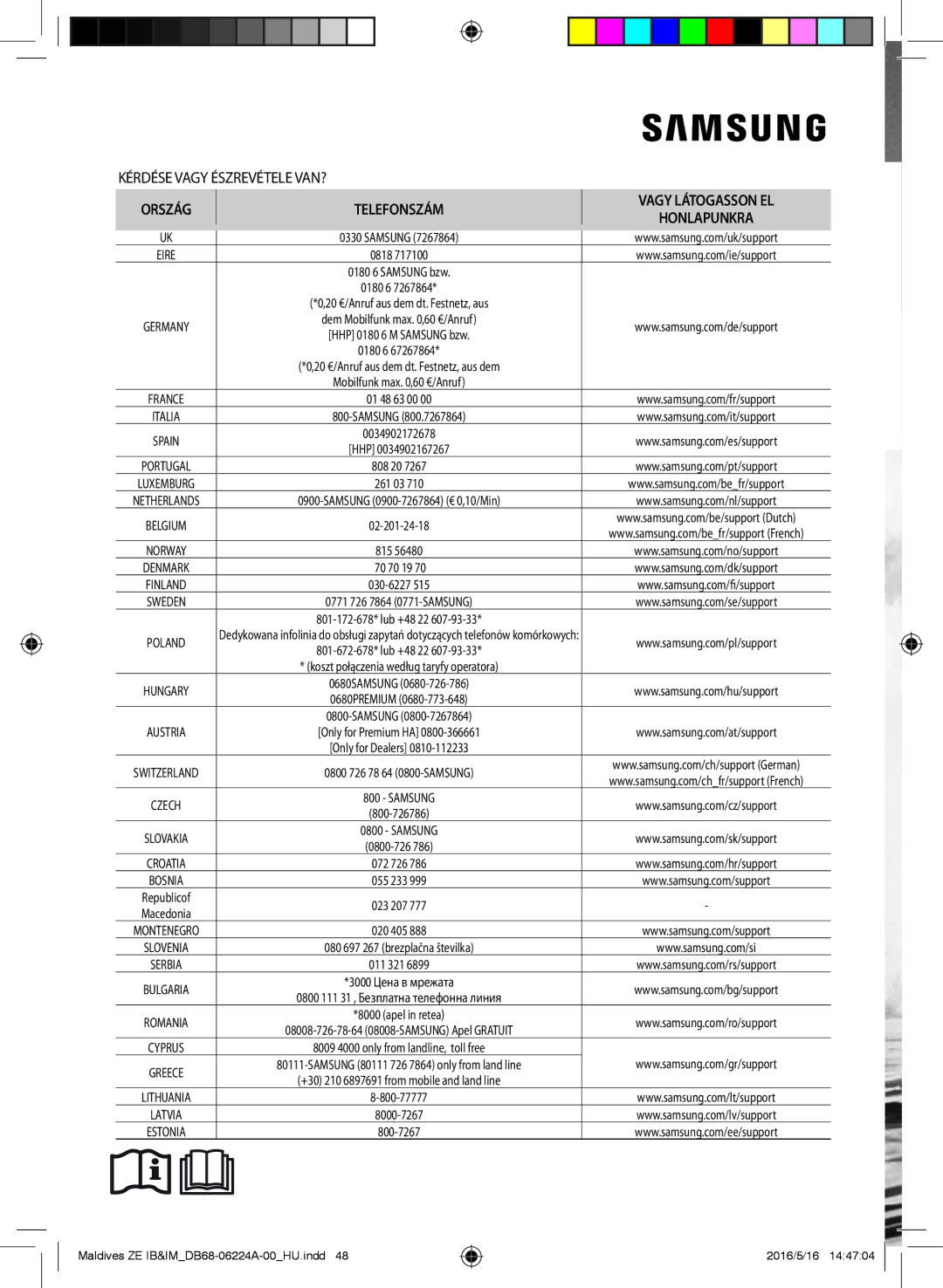 Samsung AR12JSFPEWQNET, AR09JSFPEWQNET, AR09JSFPEWQNZE manual Ország 