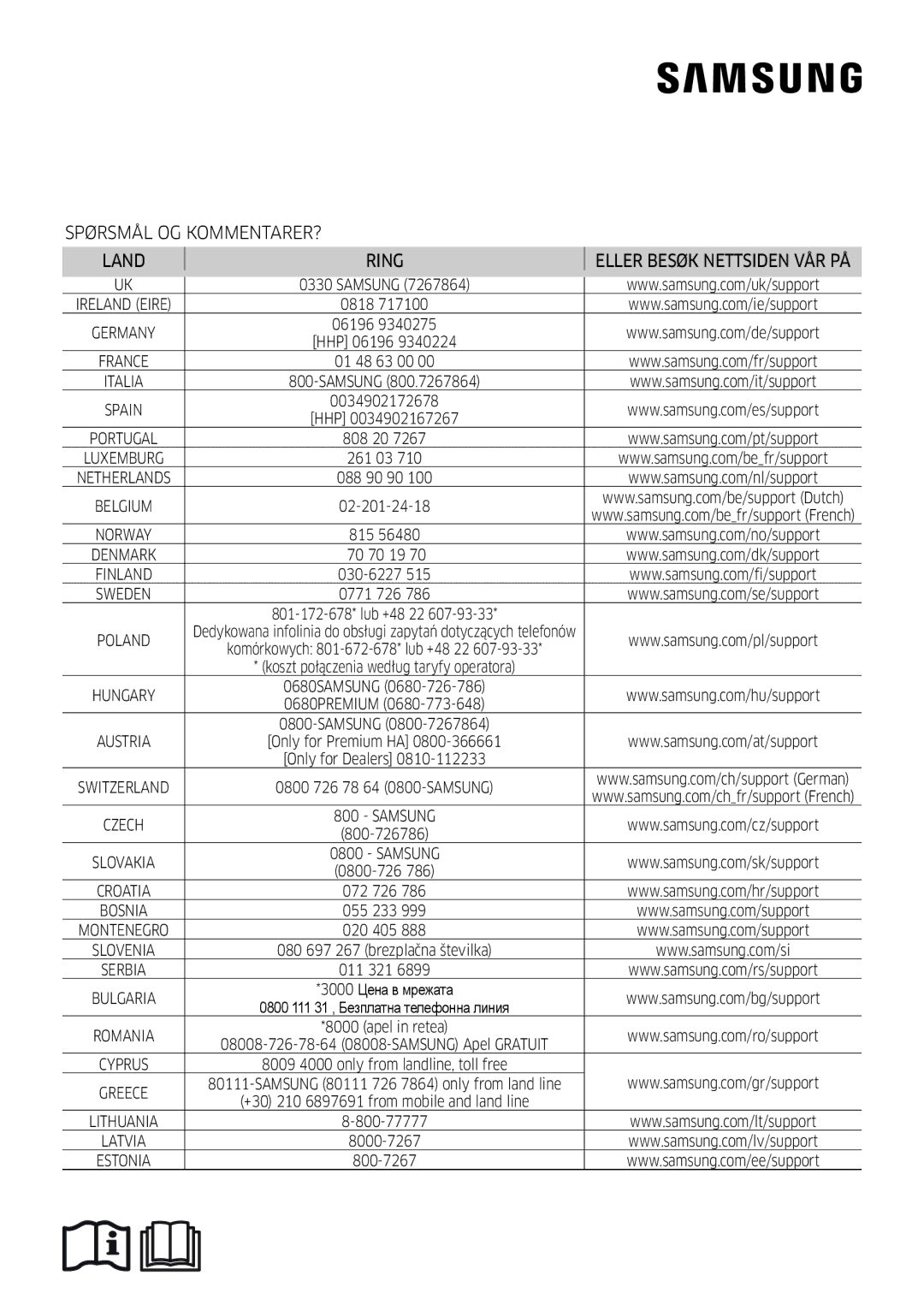 Samsung AR09JSFPPWQNEE, AR12JSFPPWQNEE manual Samsung 