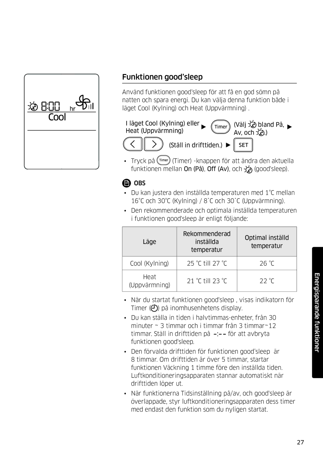 Samsung AR12JSFPPWQNEE, AR09JSFPPWQNEE manual Funktionen good’sleep 