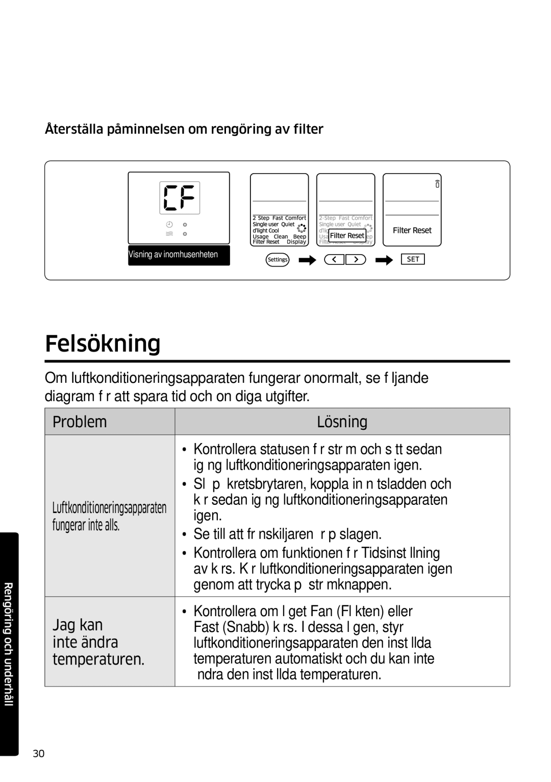 Samsung AR09JSFPPWQNEE, AR12JSFPPWQNEE manual Felsökning, Återställa påminnelsen om rengöring av filter 