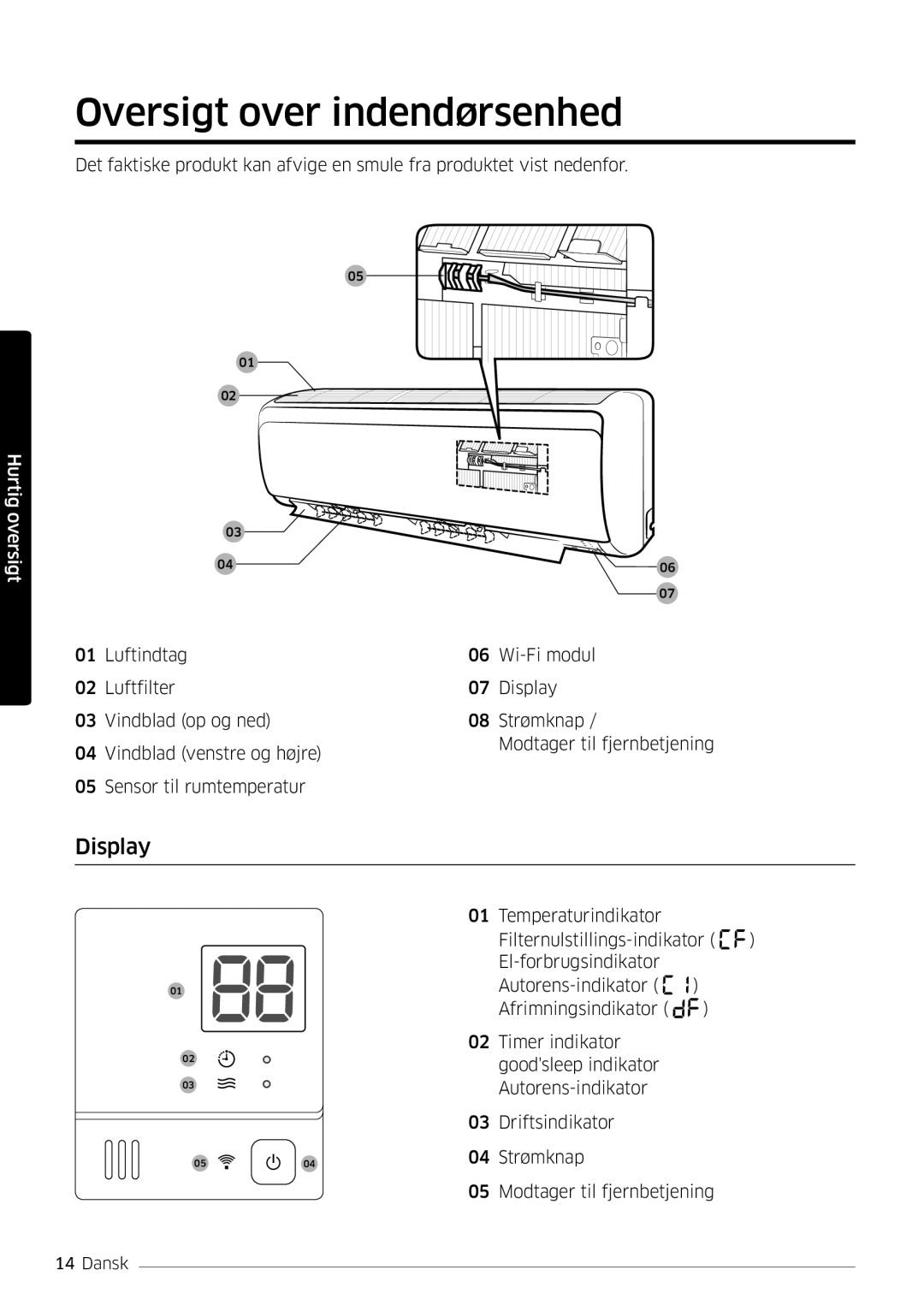 Samsung AR09JSFPPWQNEE, AR12JSFPPWQNEE manual Oversigt over indendørsenhed, Display 